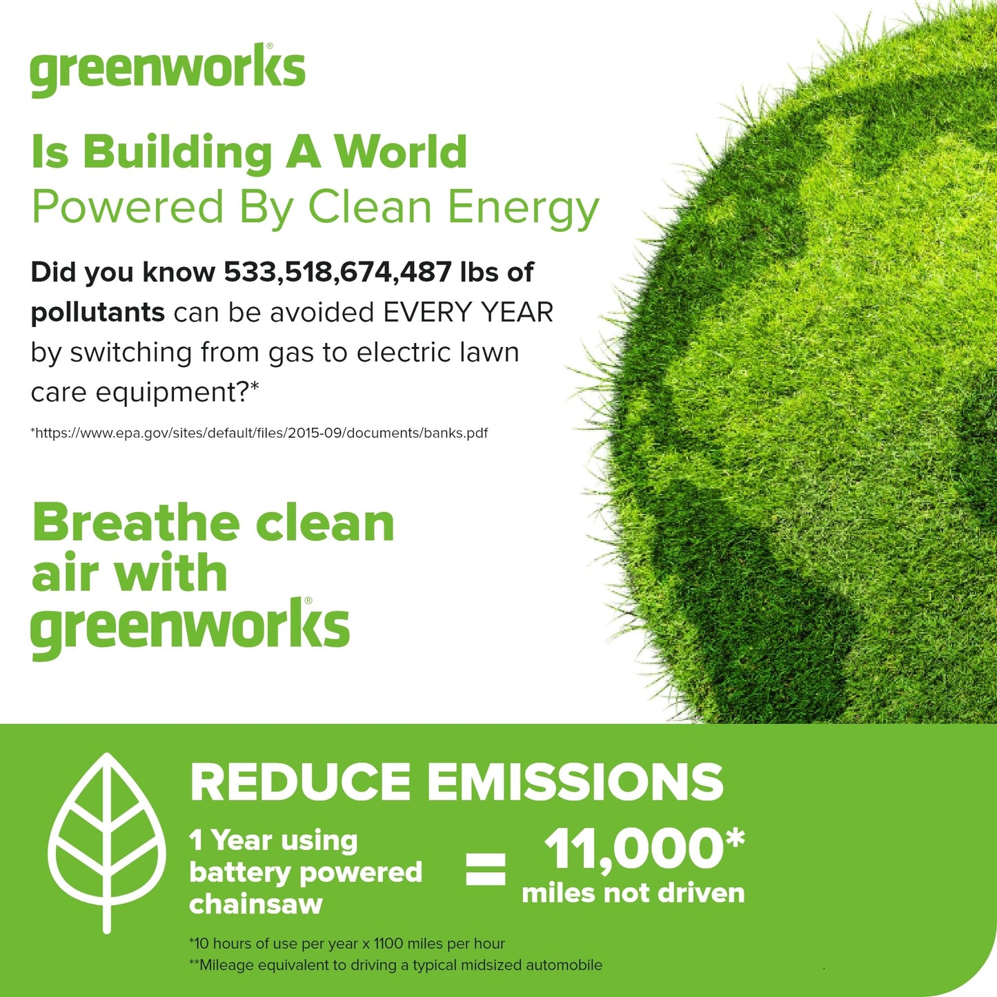 Greenworks 40V HP 18" BL Chainsaw Kit with 5.0Ah HP Battery and 5A Rapid Charger