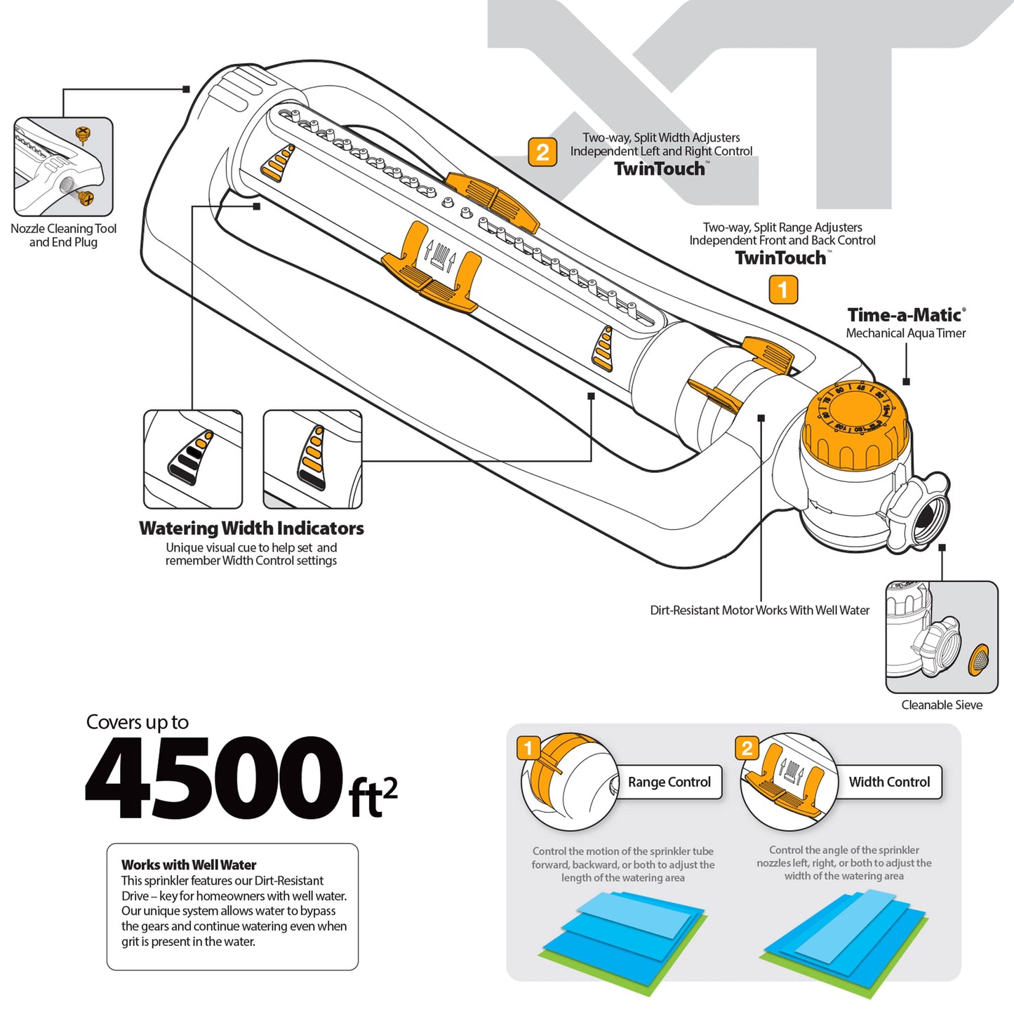 Melnor 65167AMZ XT Turbo Oscillating Sprinkler, 4,500 sq. ft., Quick Connect Bundle, 3-Way Adjustable, Black, Yellow