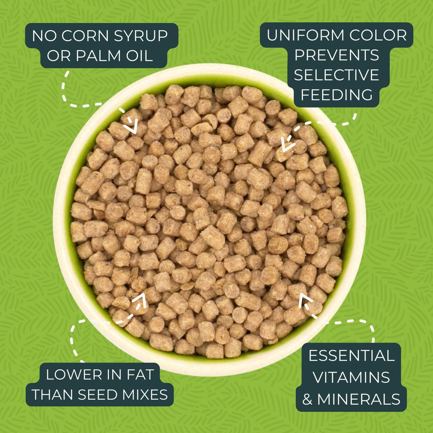 ZuPreem Smart Selects Bird Food, Daily Nutrition for Parrots, Conures, Caiques, African Greys, Eclectus, Small Cockatoos, Bird Feed Pellets & Seed Blend, Parrot Food, (Medium/Large, 4 lb bag)