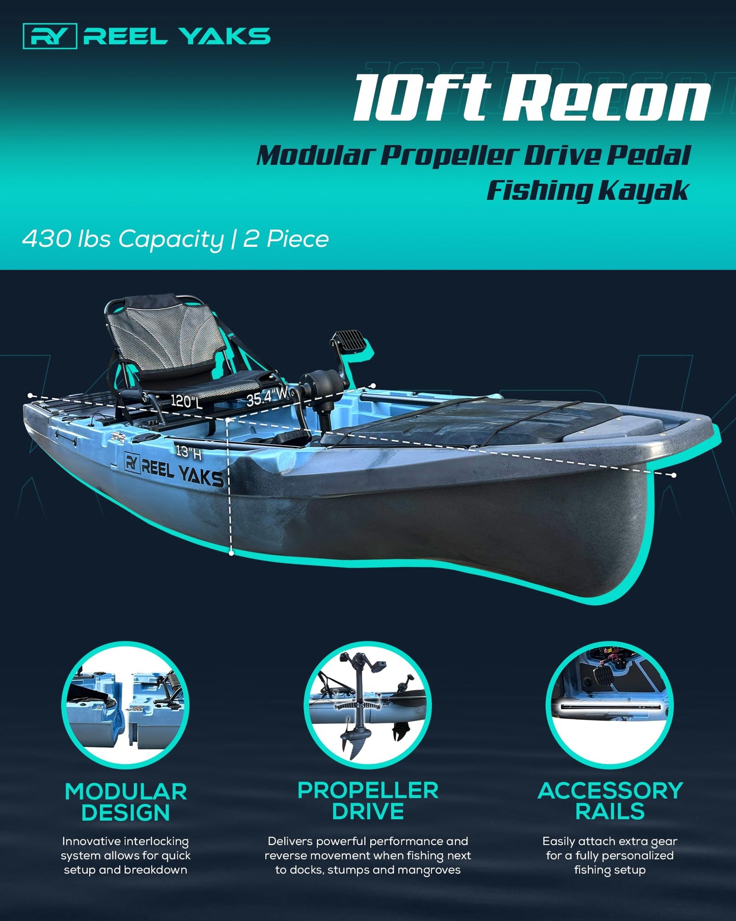 Reel Yaks Recon Modular Fishing Kayak - Propeller Drive, 10.5ft, 400 lbs Capacity, Blue Gray - Pedal Fishing Kayaks for Adults & Youth, Sit on Top, Compact Storage, Lightweight, Easy Transport