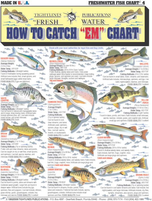 How to Catch'em Freshwater Fish Identification #4 - Waterproof Quick Reference Guide | (Weight, Water Temp, Fishing Methods, and Food Quality)