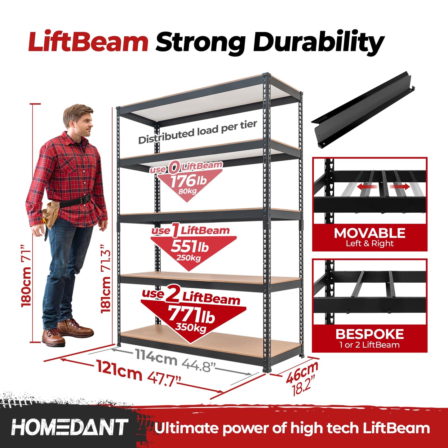 HOMEDANT 5 Tier Laminated Boltless Heavy Duty Garage Storage Adjustable Wide Size Metal Shelving Unit Utility Rack Shelves Organization Multipurpose Shelf Shed Warehouse 47.7"W x 24.1"D x 71.3"H 2Pack