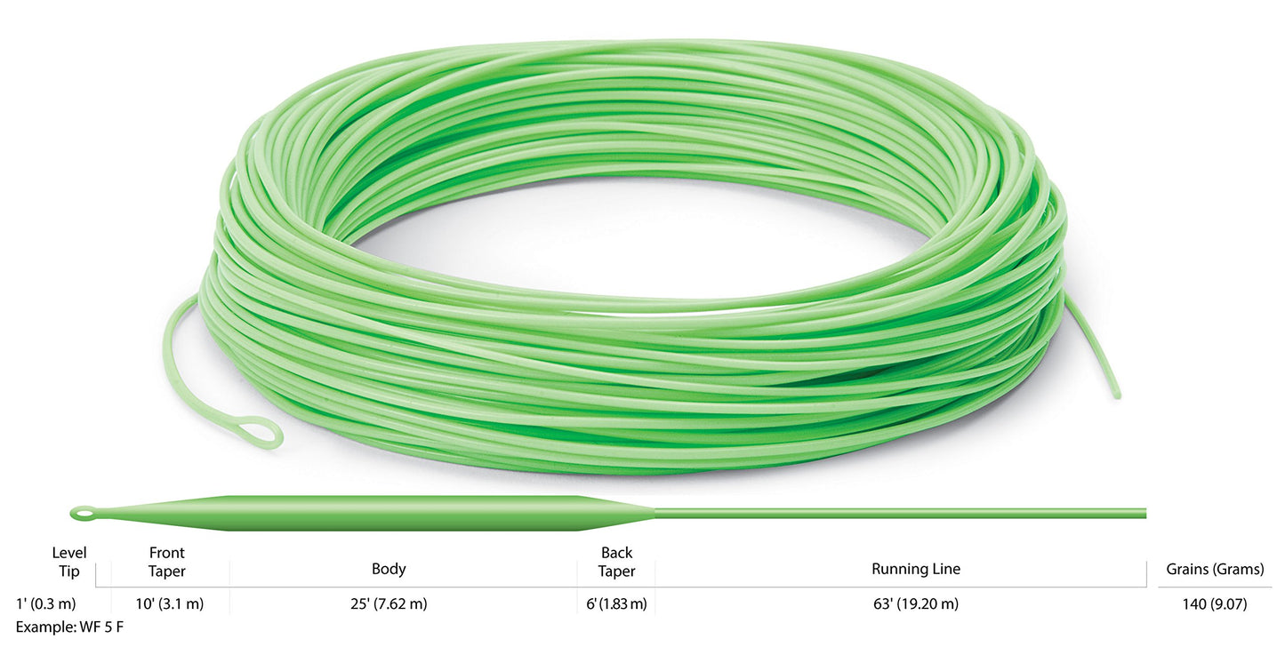 Cortland Line Sl Fishing Line
