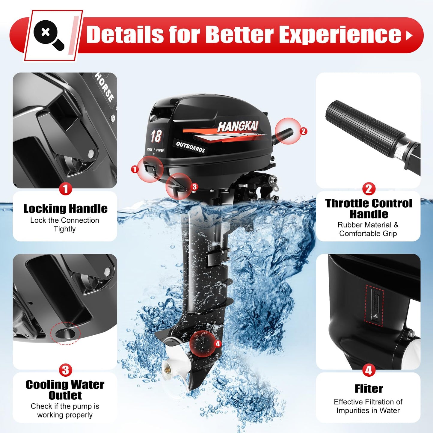 Outboard Motor Engine 2 Stroke18HP Horsepower Long Axis, 246CC Gasoline Power Boat Motor Engine with CDI System, Mud Motor Kit for Width Less than 4.9 Feet and Length Less than 19.7 Inches