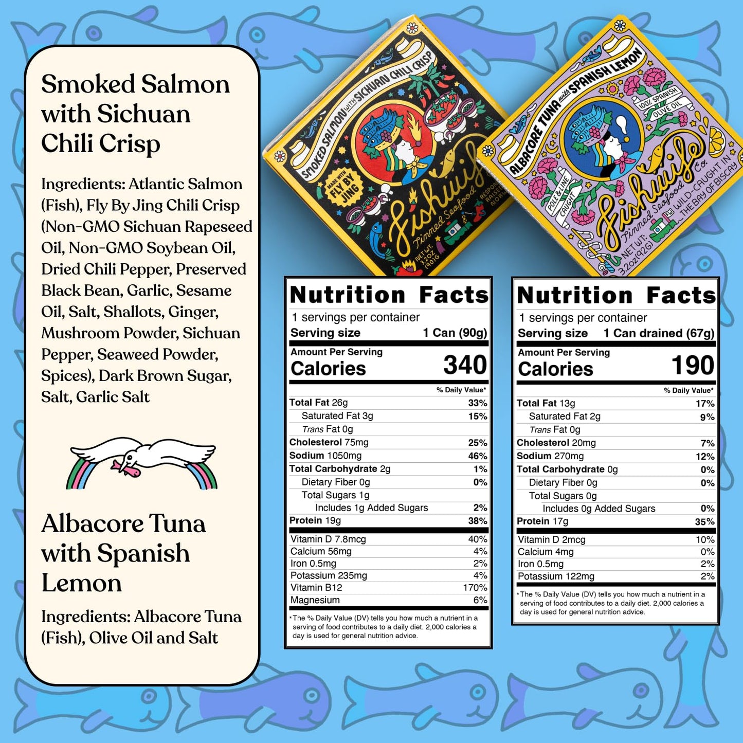 Fishwife Starter 7-Pack (Variety of Tinned Seafood including Smoked Salmon, Rainbow Trout, Sardines, Tuna & More!) | Gluten Free, High Protein | Hand-Packed