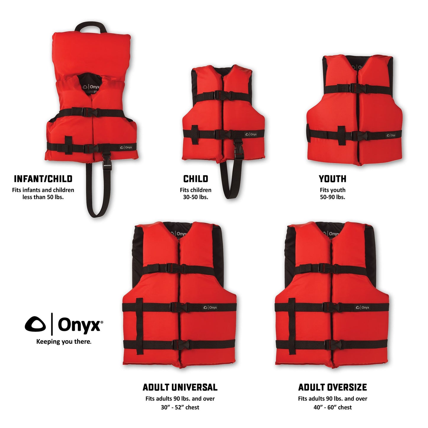 Sportstuff Type III Life Jacket US Coast Guard Approved Open Sides with 3 Body Belts & Buckles Quick Dry Fabric, Secure Fit, Comfortable Stars & Stripes