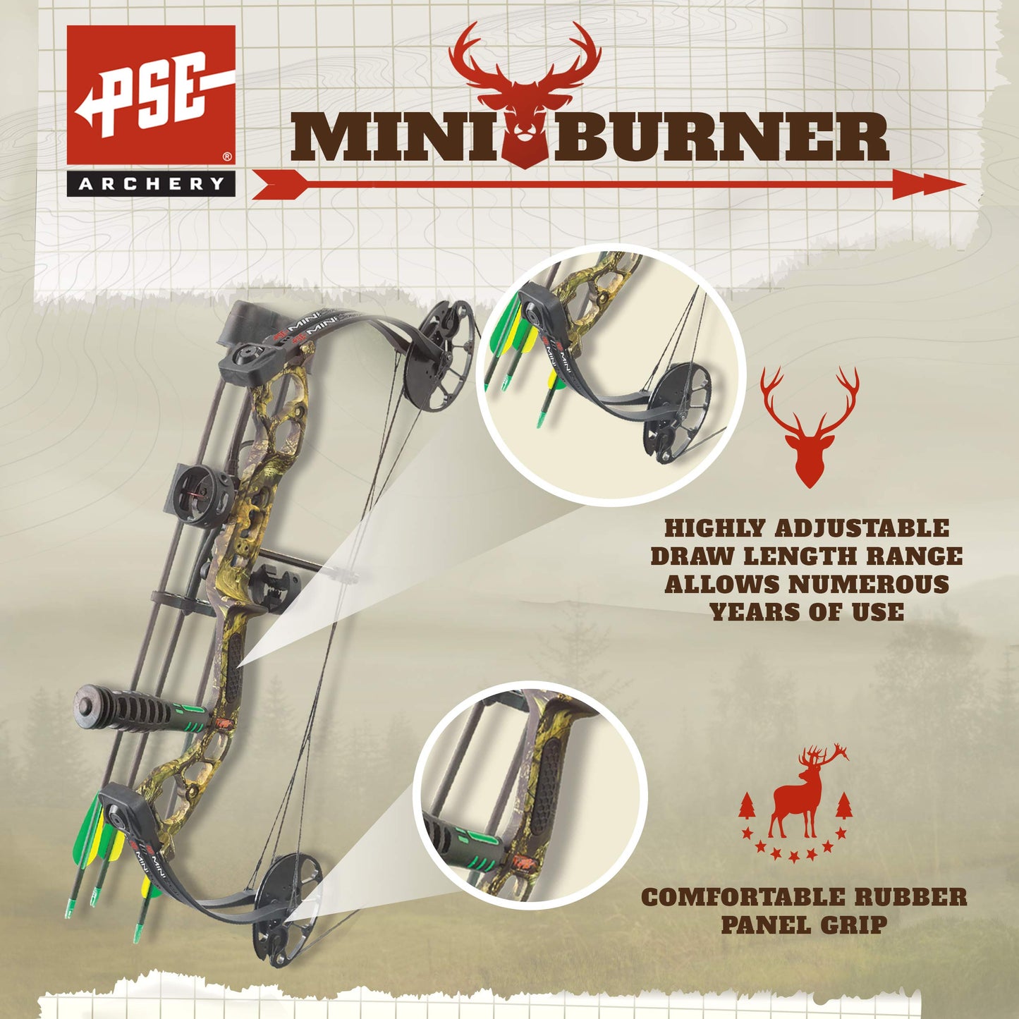PSE RTS, MINIBURNER