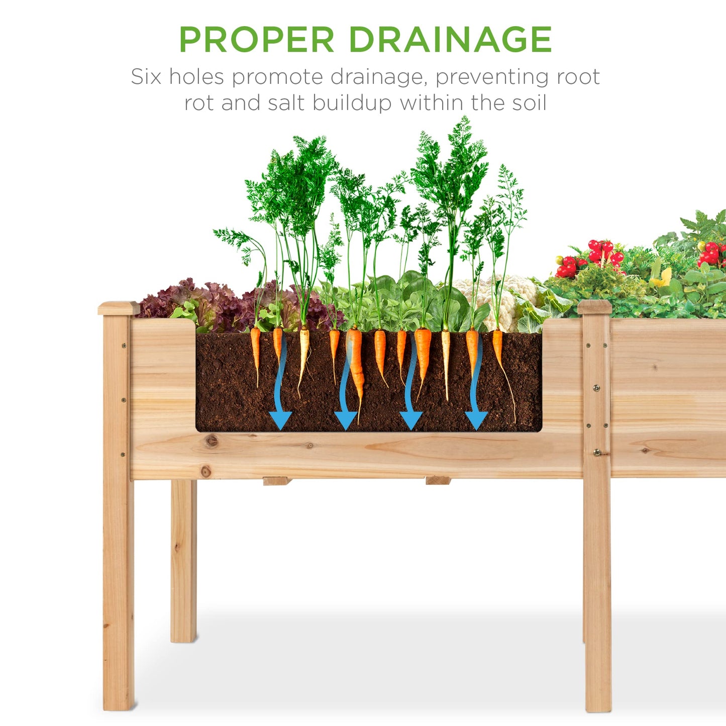 Best Choice Products 72x24x30in Raised Garden Bed, Elevated Wood Planter Box Stand for Backyard, Patio, Balcony w/Divider Panel, 6 Legs, 300lb Capacity - Natural