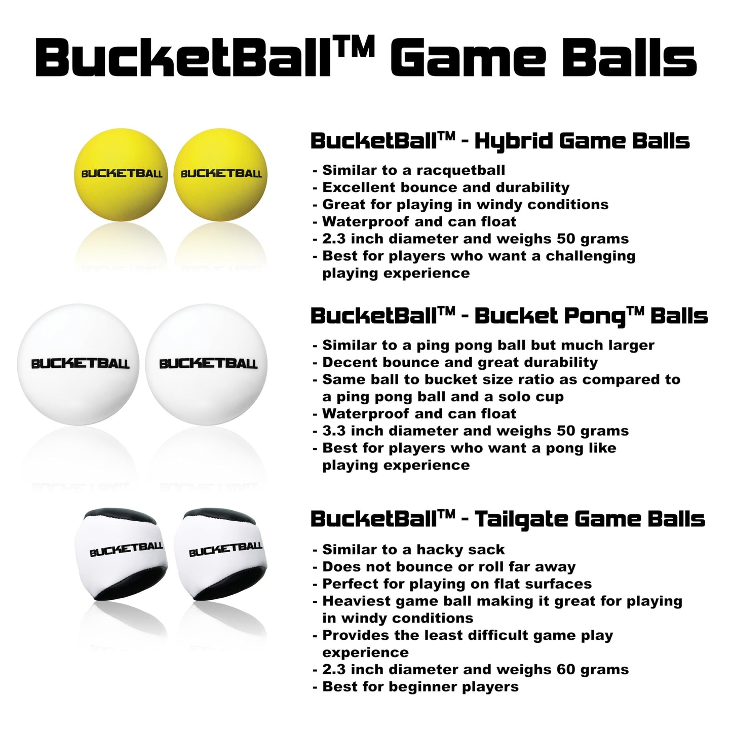 BucketBall | Beach Edition Party Pack | Ultimate Beach, Pool, Yard, Camping, Tailgate, BBQ, Lawn, Water, Indoor, Outdoor Game – Best Gift Toy for Adults, Girls, Boys, Teens, Family
