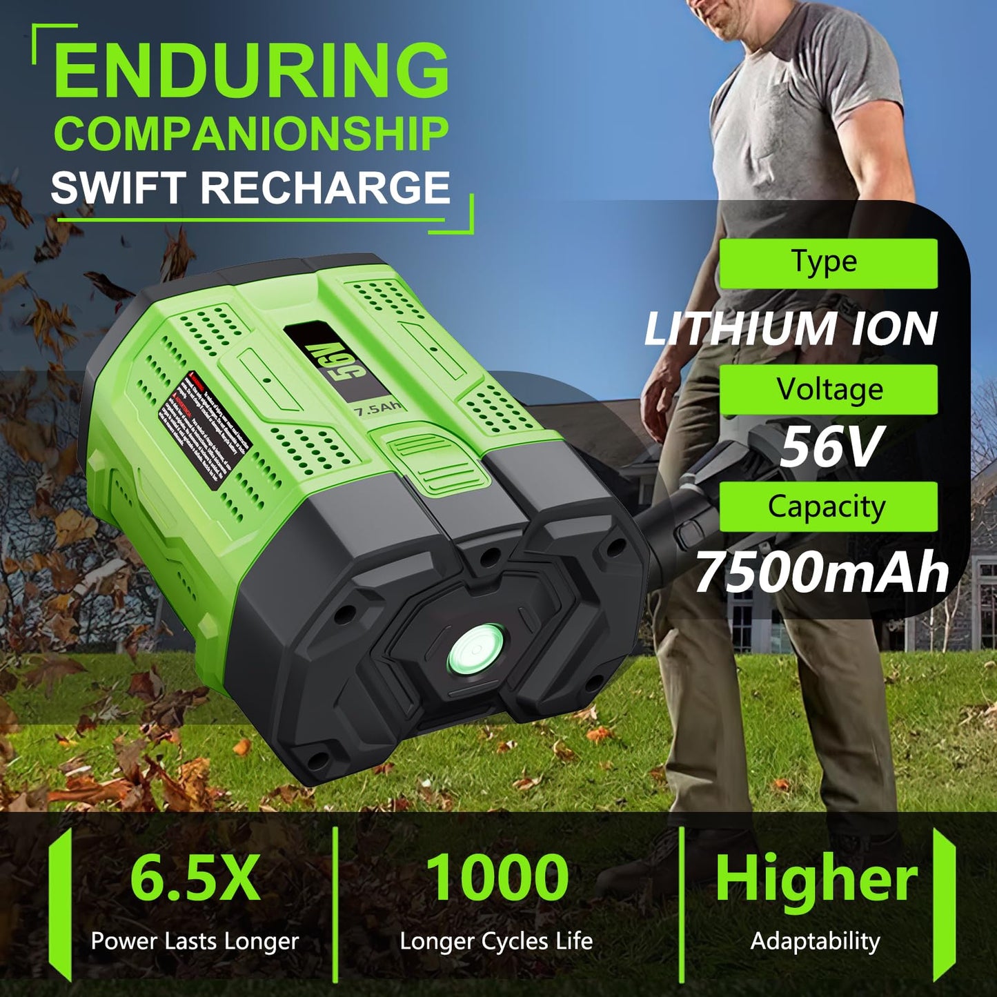 Replacement for EGO 56V Battery 7.5Ah BA2800 BA4200 BA1400 Compatible with EGO Battery 56V Cordless Power Tools