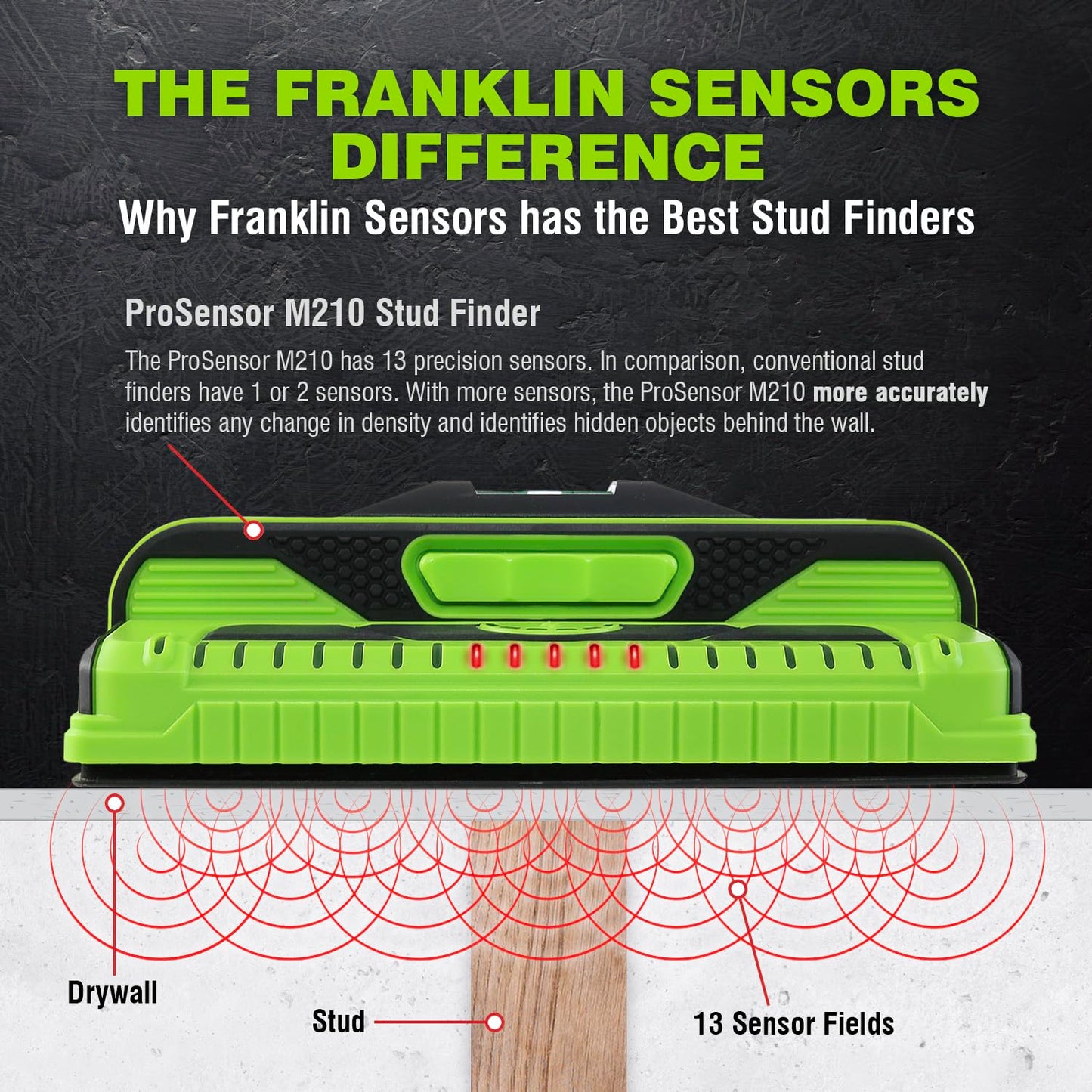 Franklin Sensors ProSensor M210 Stud Finder with 13-Sensors, Wood & Metal Stud Detector/Wall Scanner, Live Wire Detection