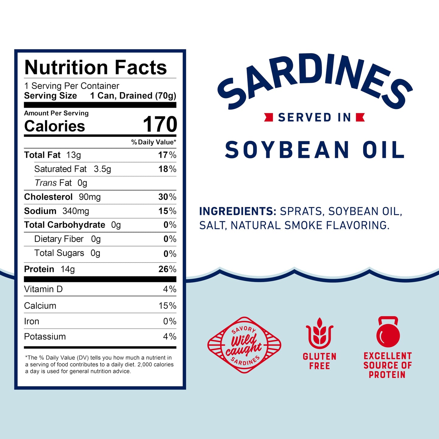 Beach Cliff Sardines in Water, 3.75 oz Can (Pack of 12) - Wild Caught Sardines - 12g Protein per Serving - Gluten Free, Keto Friendly