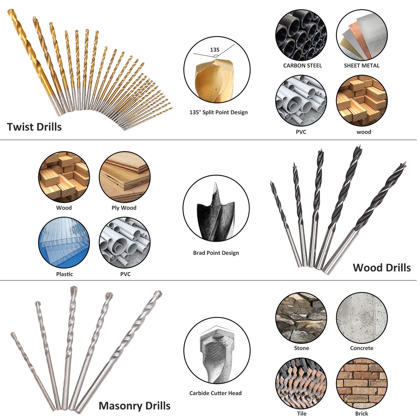 KingTool Drilling and Driving Accessory Kit (KingTool 318-Pieces Screwdriver and Drill Bit Set)