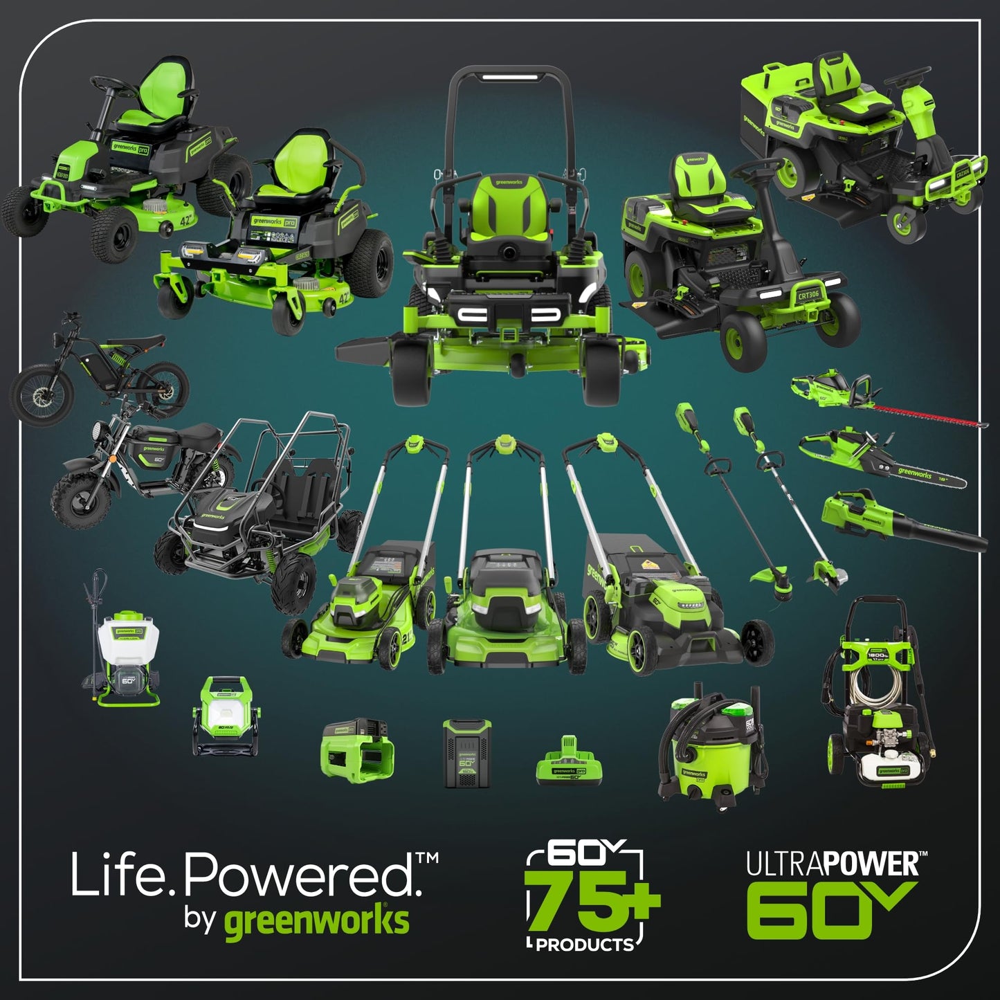 Greenworks 60V 21” Cordless (Push) Lawn Mower (LED Lights + Aluminum Handles), 5.0Ah Battery and Rapid Charger