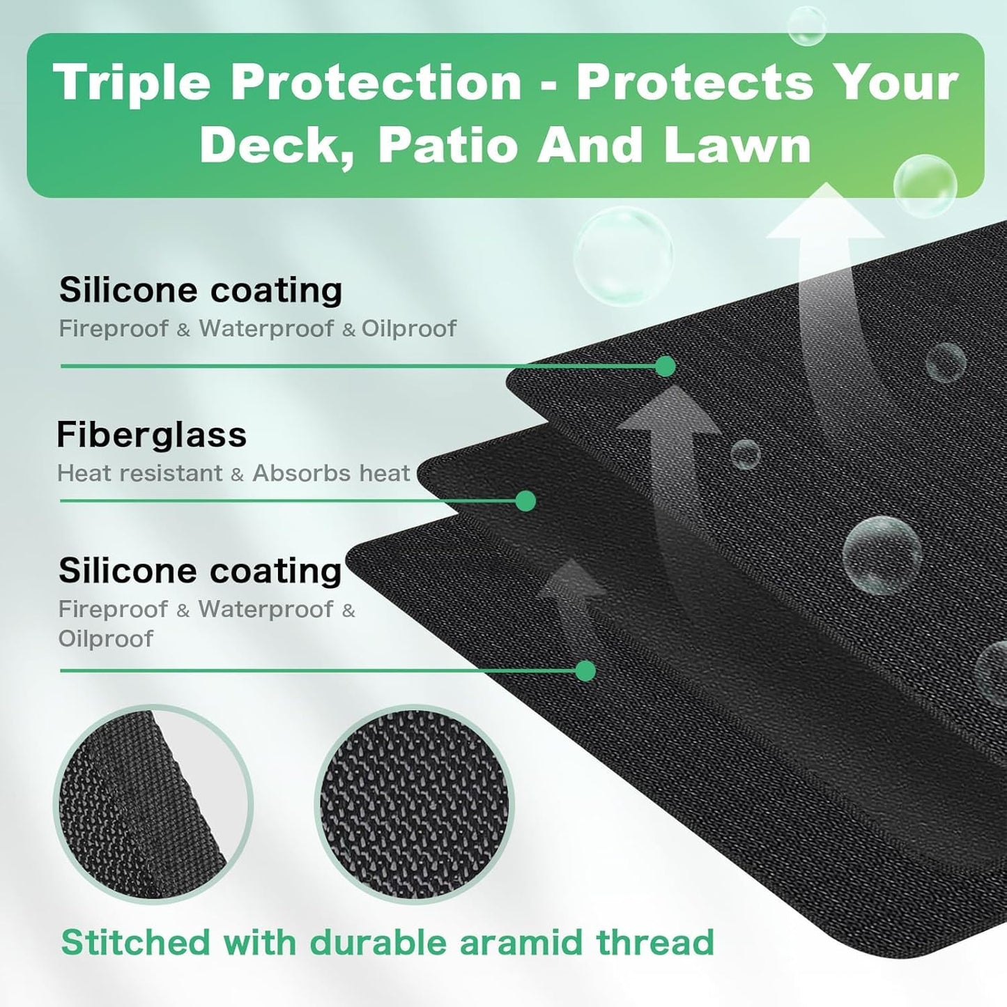 Large 76 x 52 inches Under Grill Mats for Outdoor Grill | Double-Sided Fireproof | Waterproof | Oil-Proof | Easy to Clean | Indoor Fireplace/Fire Pit Mat | Quality BBQ Mat for Deck Patio Lawn