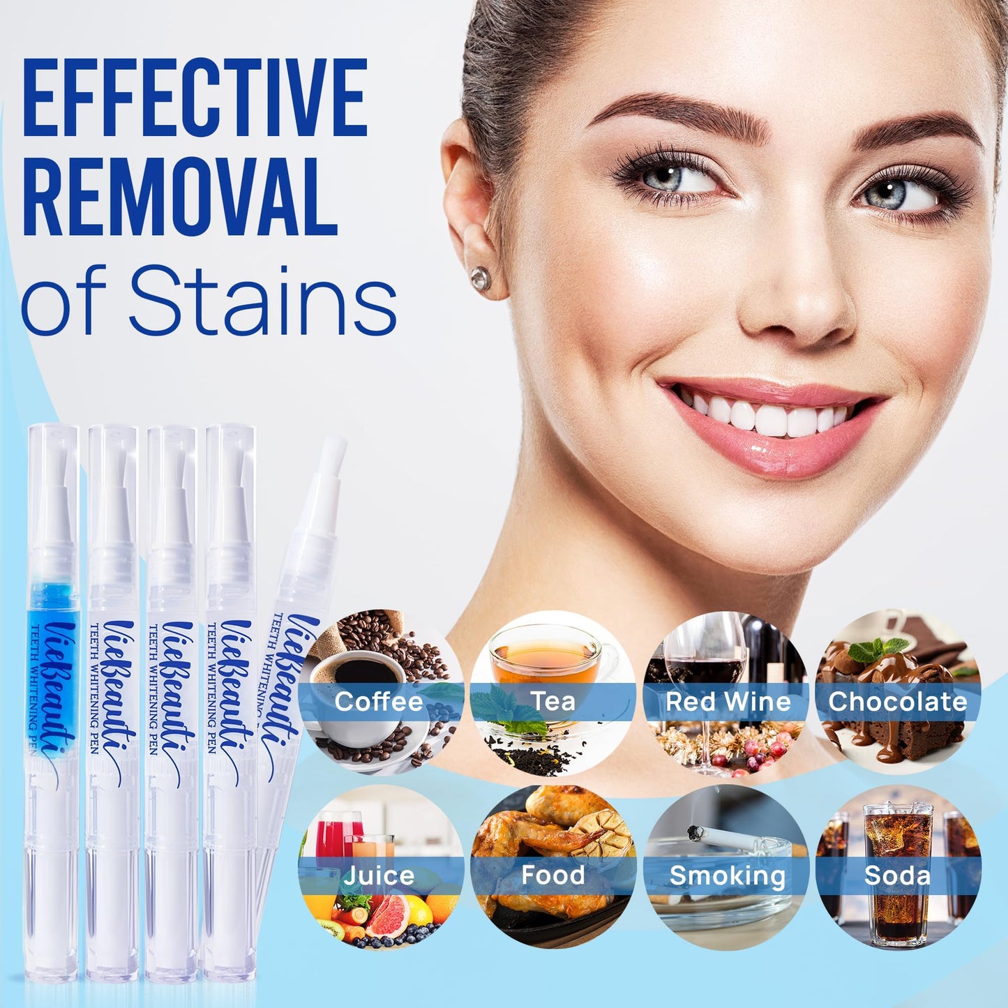 Teeth Whitening Pen Gel Kit: 35% Carbamide Peroxide Gel for Stain Removal - No Sensitivity with Remineralizing Pen for a Brighter Whiter Smile Mint (5 Pack)
