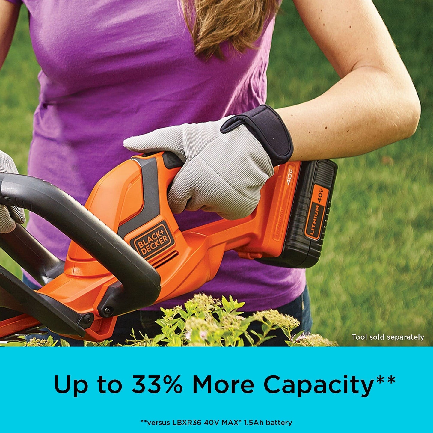 BLACK+DECKER 40V MAX Lithium Battery, Compatible with 36V and 40V MAX Power Tools, Lithium Ion Technology, Charger Not Included (LBX2040)