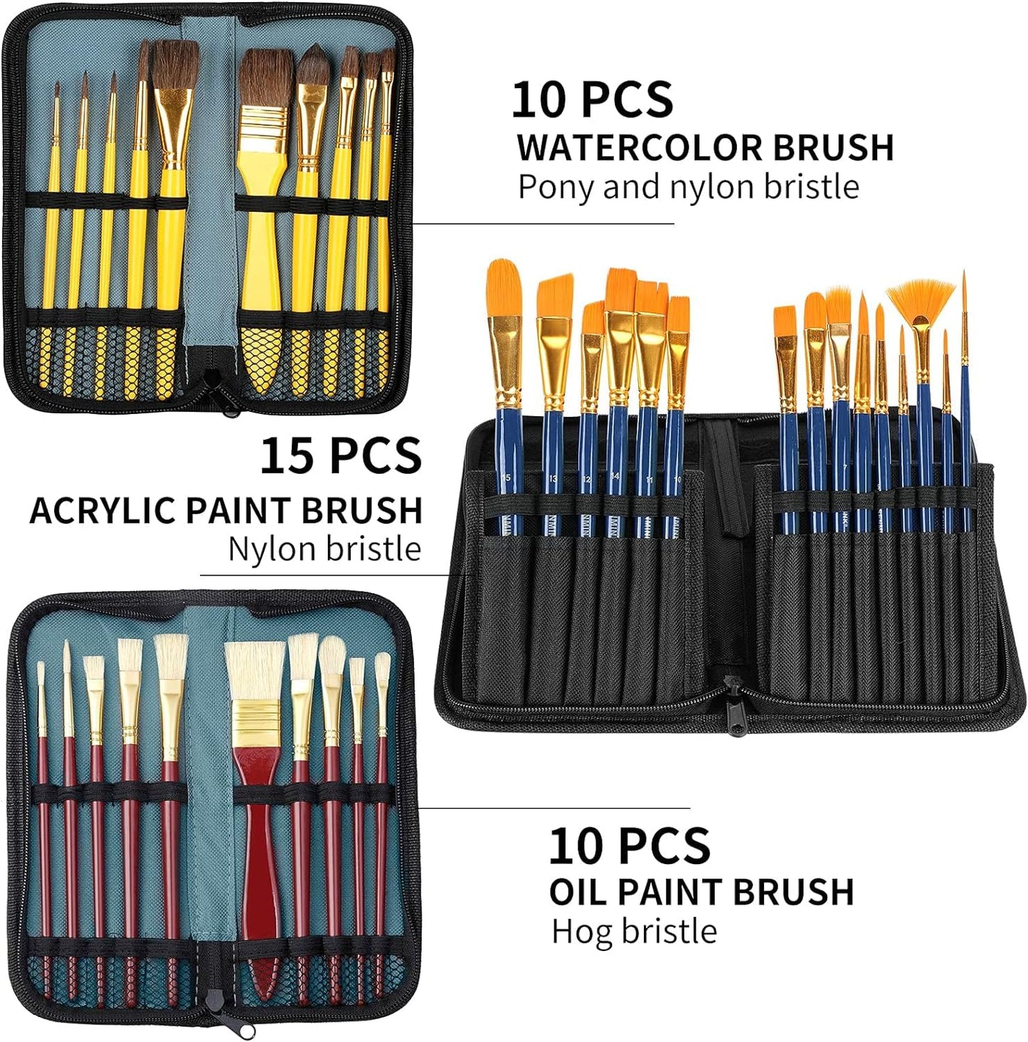 196Pcs Deluxe Artist Painting Set with Aluminum and Beech Wood Easel, 48 Colors Acrylic & Oil Paints, 24 Colors Watercolor Paints, Art Paint Supplies for Artists, Beginner & Adults
