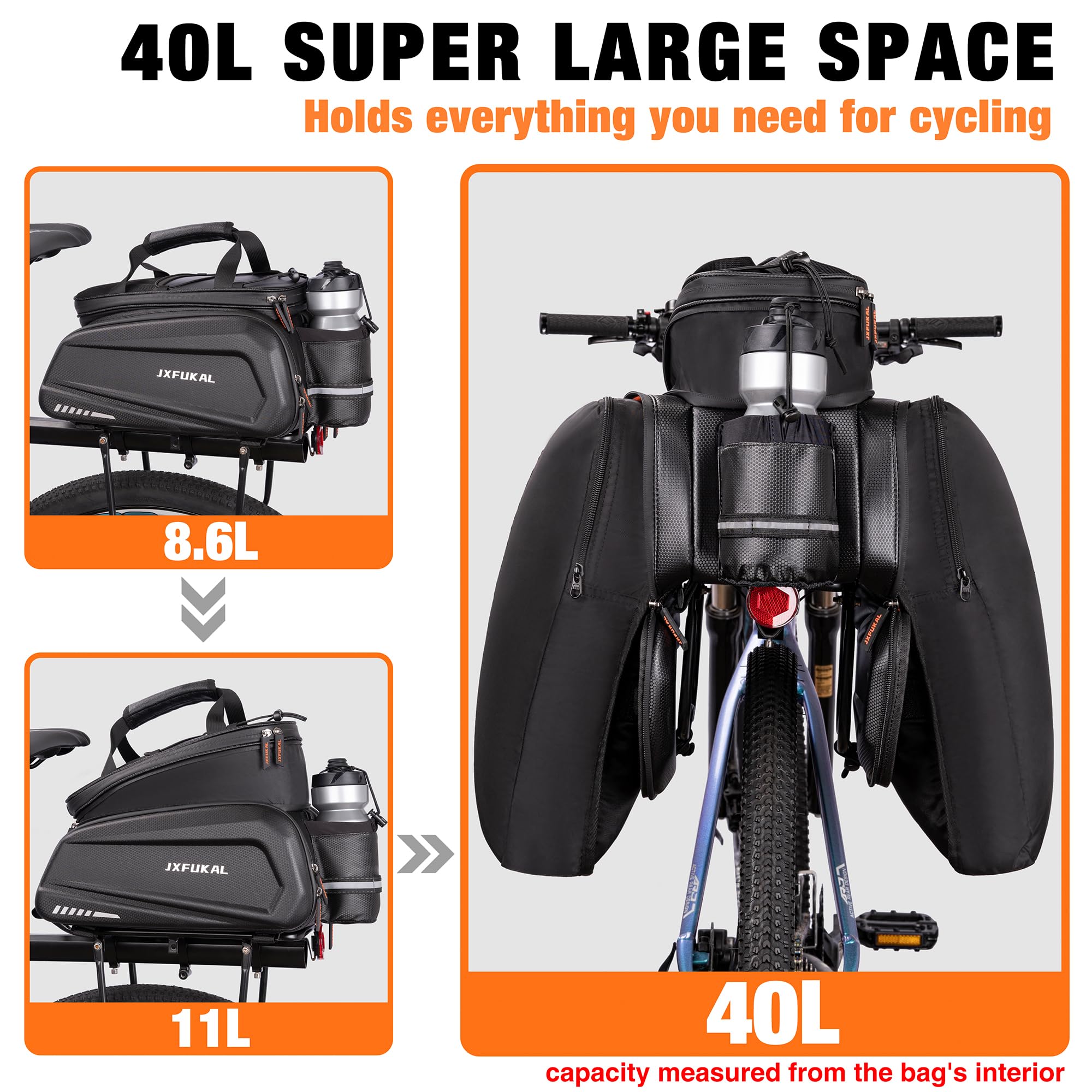 JXFUKAL Bike Bags for Bicycle Rear rack - 9.5L/17L/40L Hard
