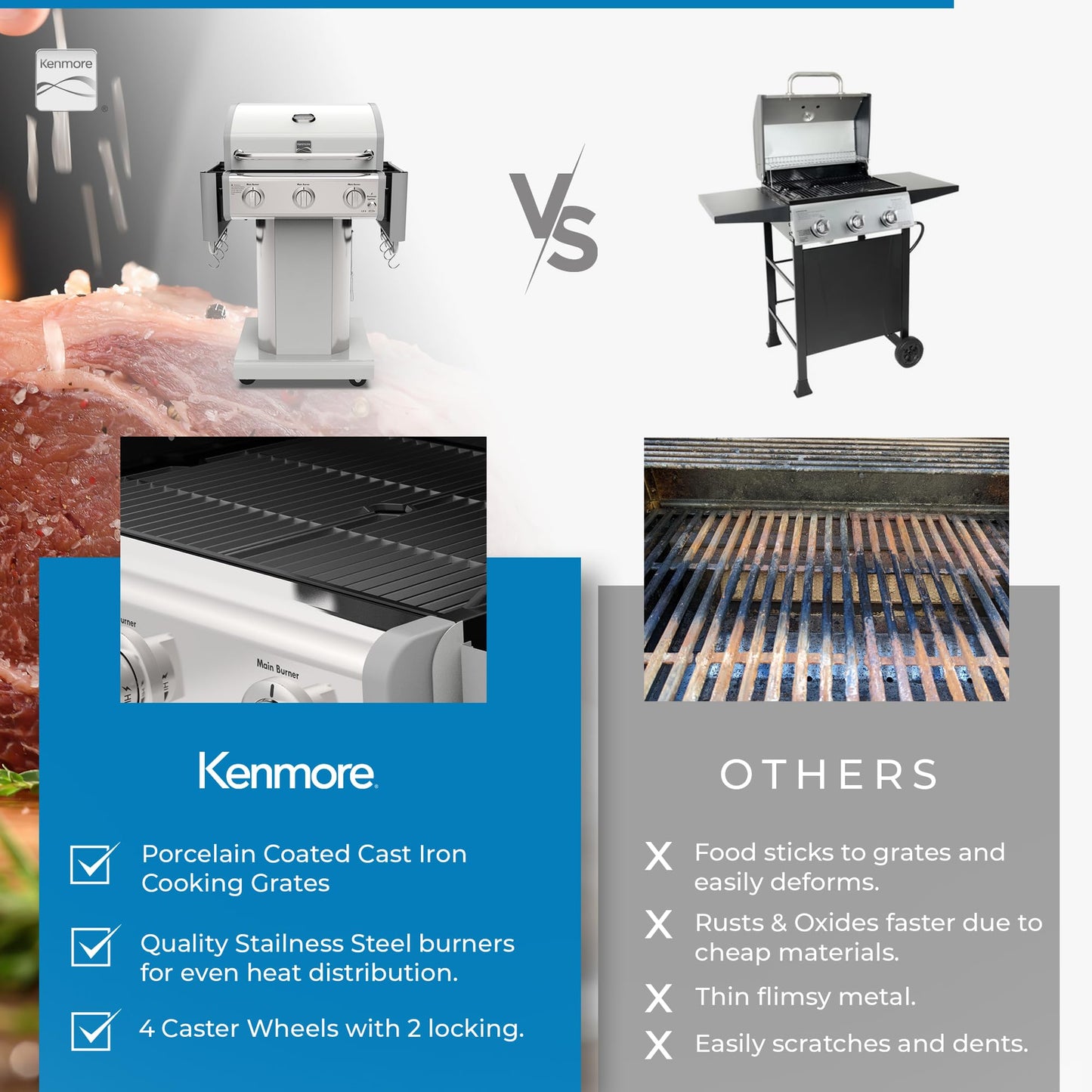 Kenmore 3-Burner Propane BBQ Grill, 30,000 BTUs Gas Grill with Cast Iron Cooking Grates, Folding Side Tables & Wheels, Outdoor Grill with Tool Hooks, Azure Blue