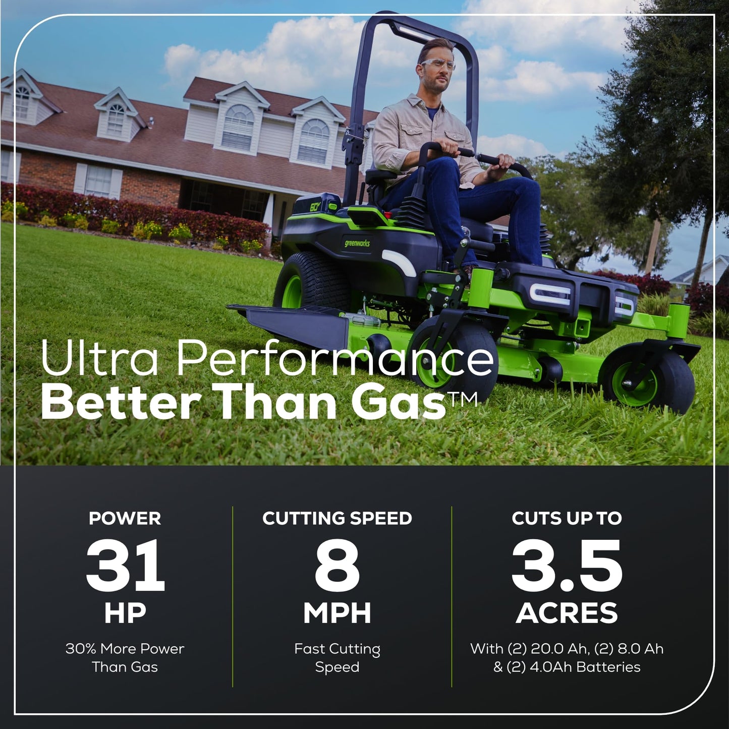 Greenworks 60V 21” Cordless (Push) Lawn Mower (LED Lights + Aluminum Handles), 5.0Ah Battery and Rapid Charger