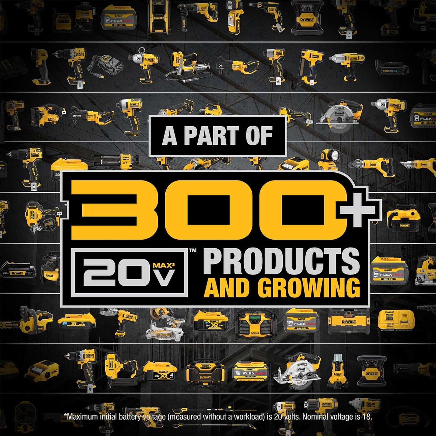 DEWALT 20V MAX Cordless Drill, Impact Driver, 2-Tool Power Tool Combo Kit, Brushless Power Tool Set with 2 Batteries and Charger Included (DCK277D2)