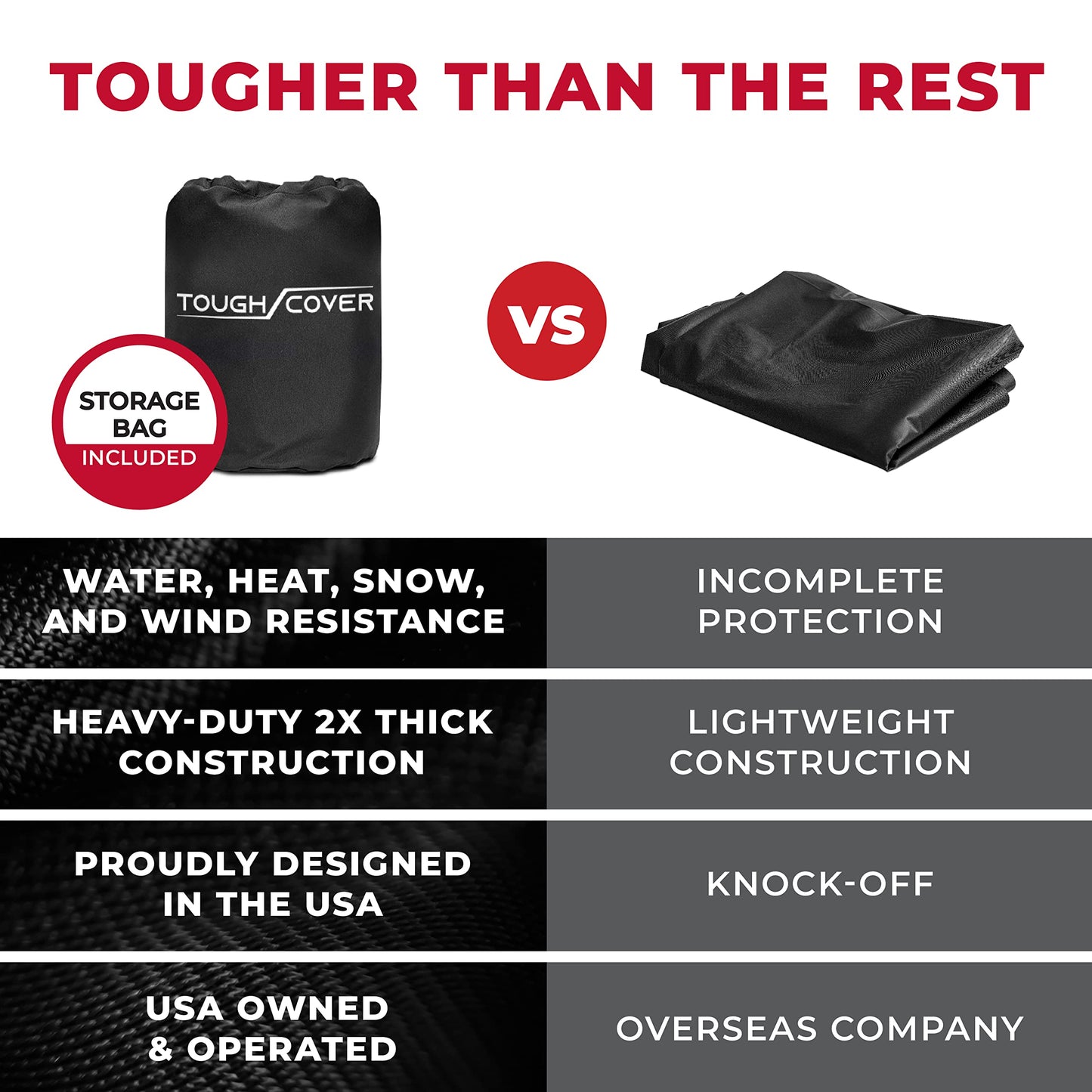 Tough Cover ATV Heavy Duty 600D Marine Grade Fabric (Black) - Quad Cover for Kawasaki, Honda, Polaris, Yamaha - Waterproof Protection Against Water, Wind, UV - ATV Waterproof Shield