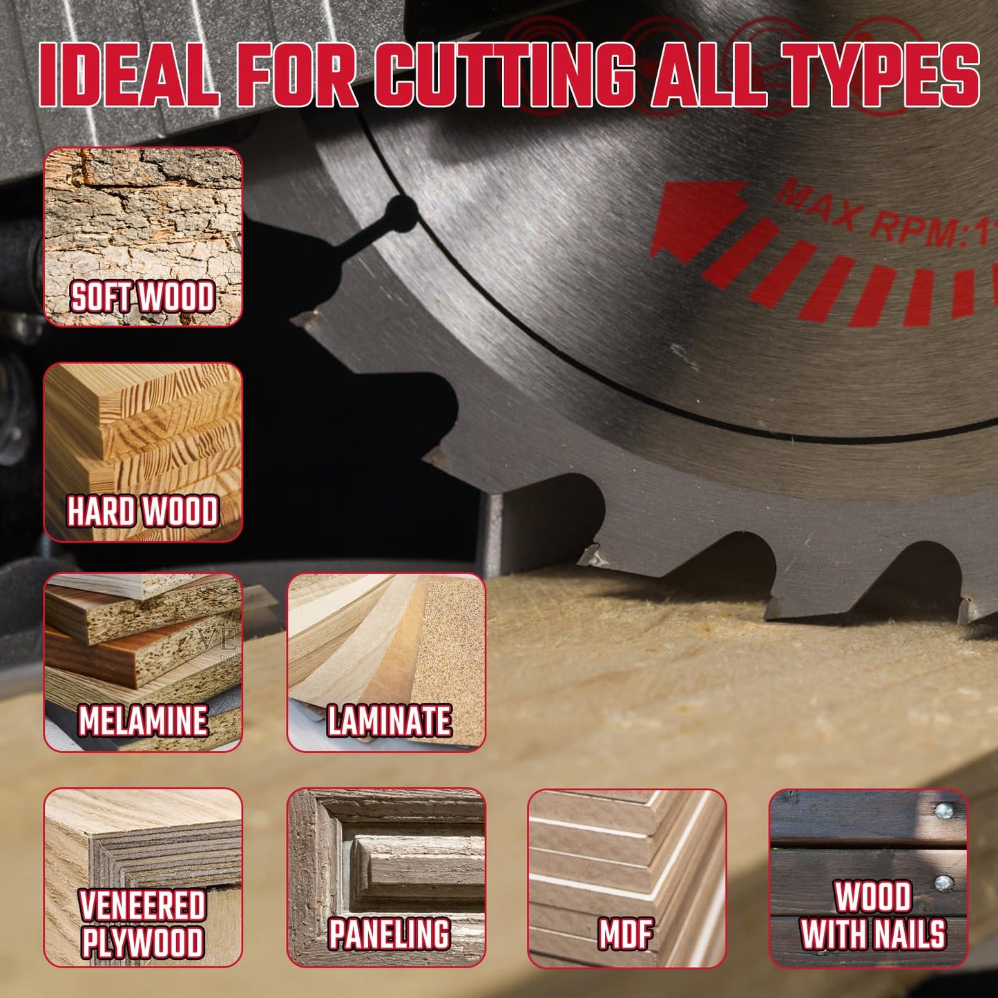 Circular Saw Blade 6-1/2" 24T&60T, Carbide Tipped Teeth, TCT Saw Blades for Cutting Various Wood, Plastic and Composite Materials, 5/8" Arbor, Fit Dewalt Craftsman Ryobi Milwaukee