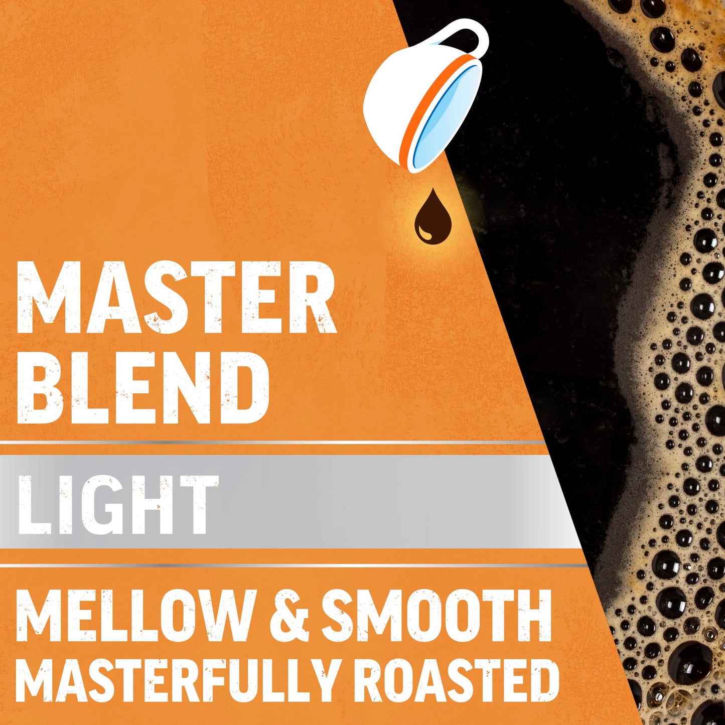 Maxwell House Breakfast Blend Mild Roast Ground Coffee, 38.8 oz Canister