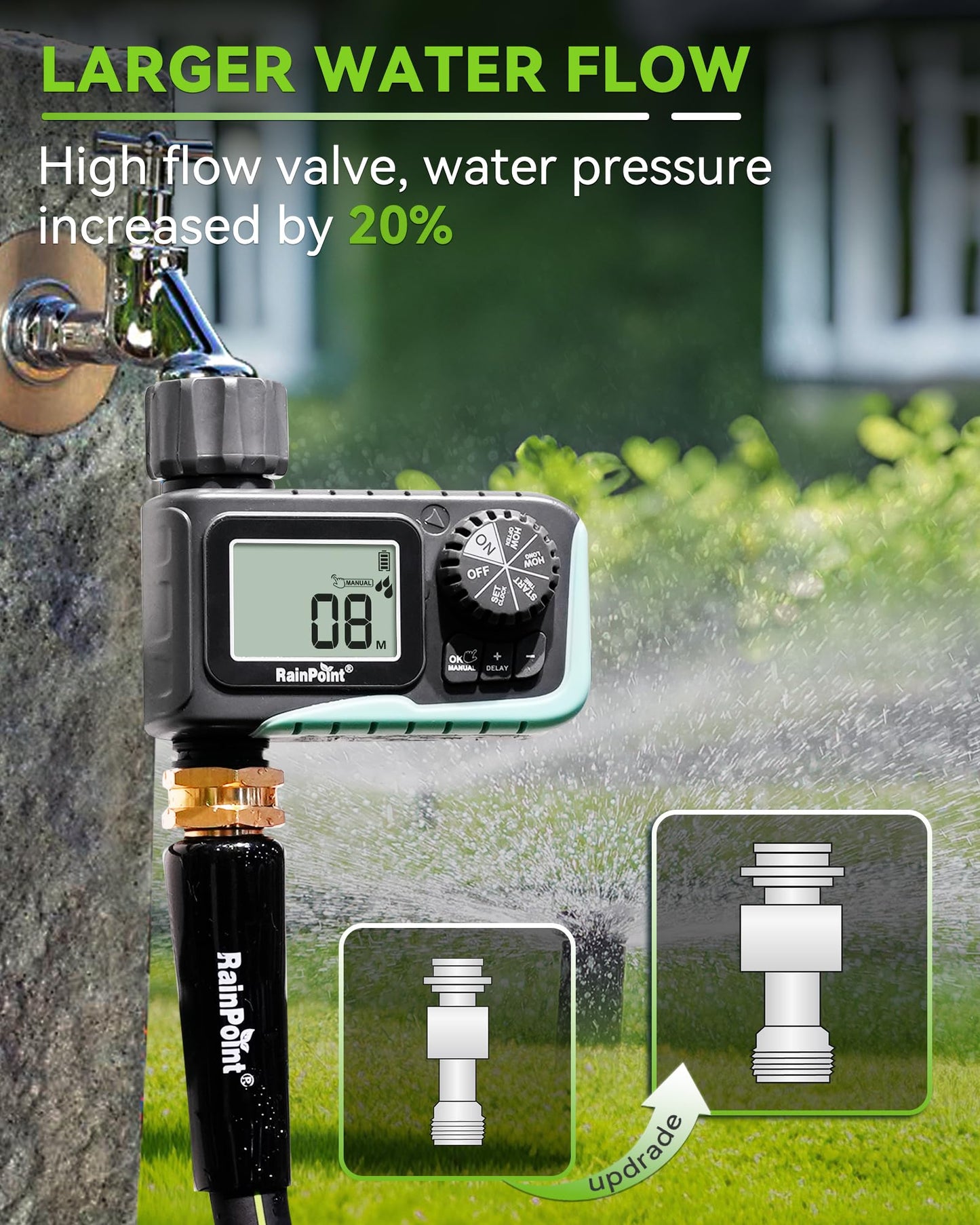 RAINPOINT Sprinkler Timer, Programmable Water Timer for Garden Hose, Outdoor Soaker Hose Timed with Rain Delay/Manual/Automatic Watering System, Digital Irrigation for Yard, Lawn, 1 Outlet