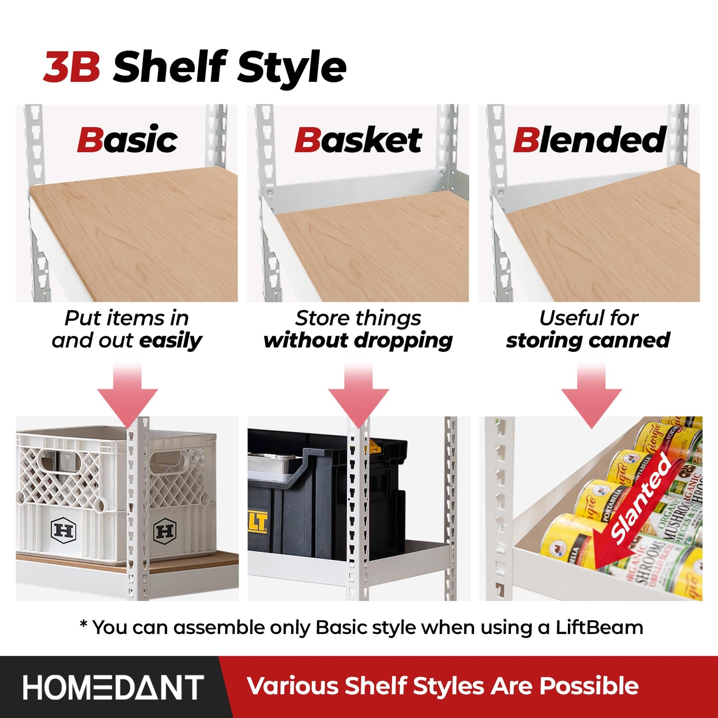HOMEDANT 5 Tier Laminated Boltless Heavy Duty Garage Storage Adjustable Wide Size Metal Shelving Unit Utility Rack Shelves Organization Multipurpose Shelf Shed Warehouse 47.7"W x 24.1"D x 71.3"H 2Pack