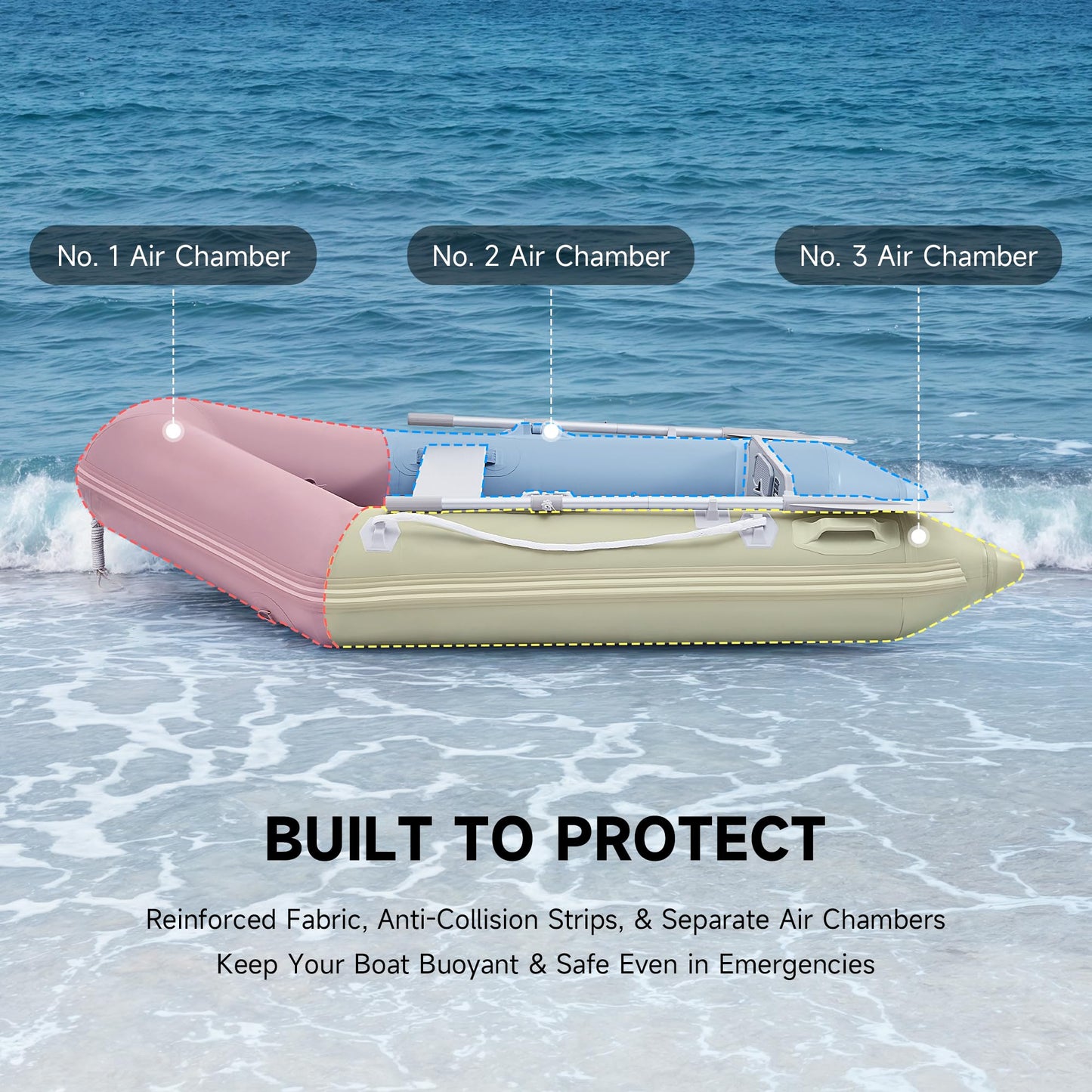 CO-Z 7.5ft Heavy Duty Inflatable Boat with Aluminum Floor & Oars - 2 Person 660lb Capacity Dinghy for Fishing/Towing | Includes Pump & Transom for Kayak, Lake & Ocean
