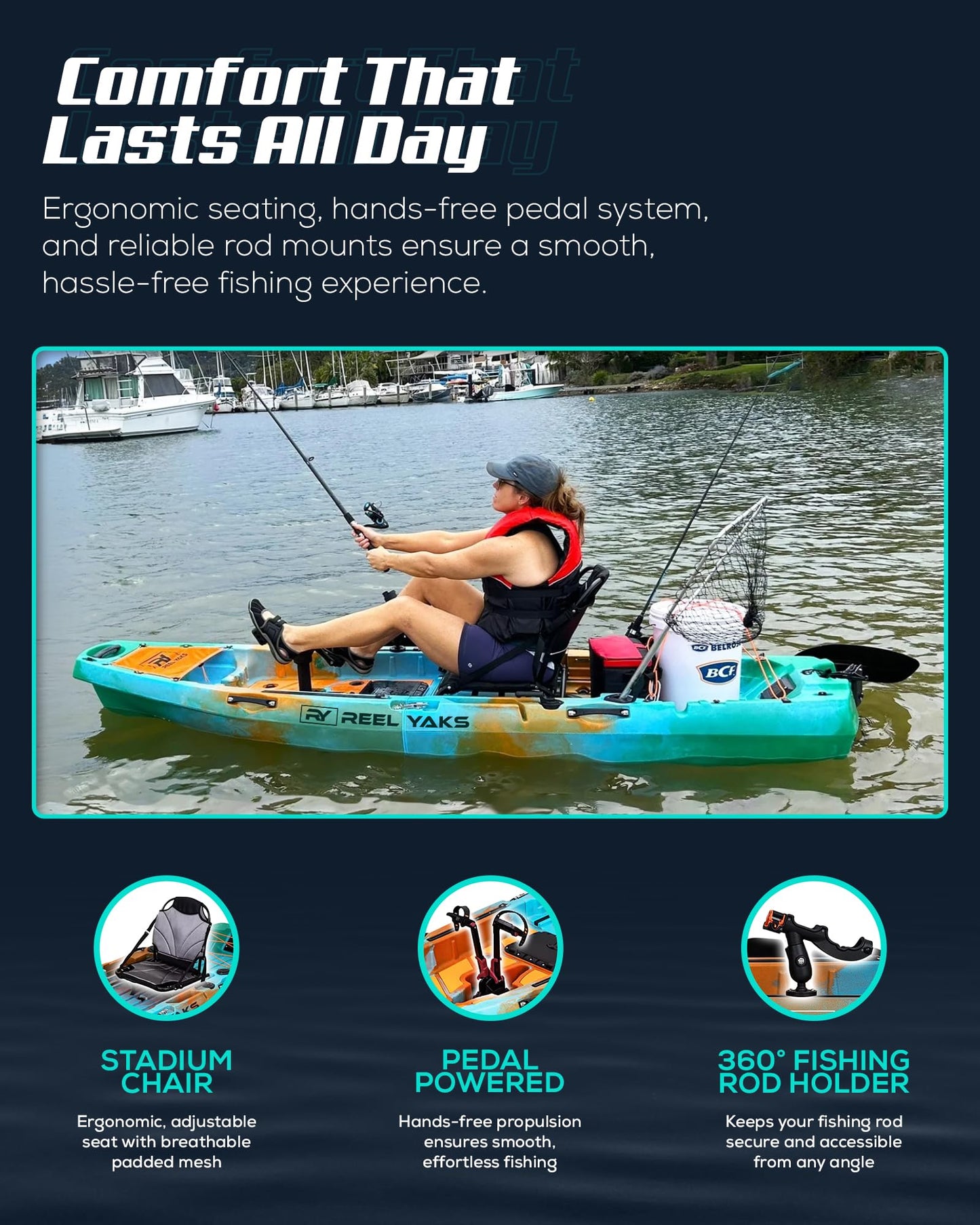 Reel Yaks Radar Modular Fishing Kayak - Fin Drive, 10ft, 400 lbs Capacity, Sunrise - Pedal Fishing Kayaks for Adults & Youth, Sit on Top, Compact Storage, Lightweight, Durable, Easy Transport