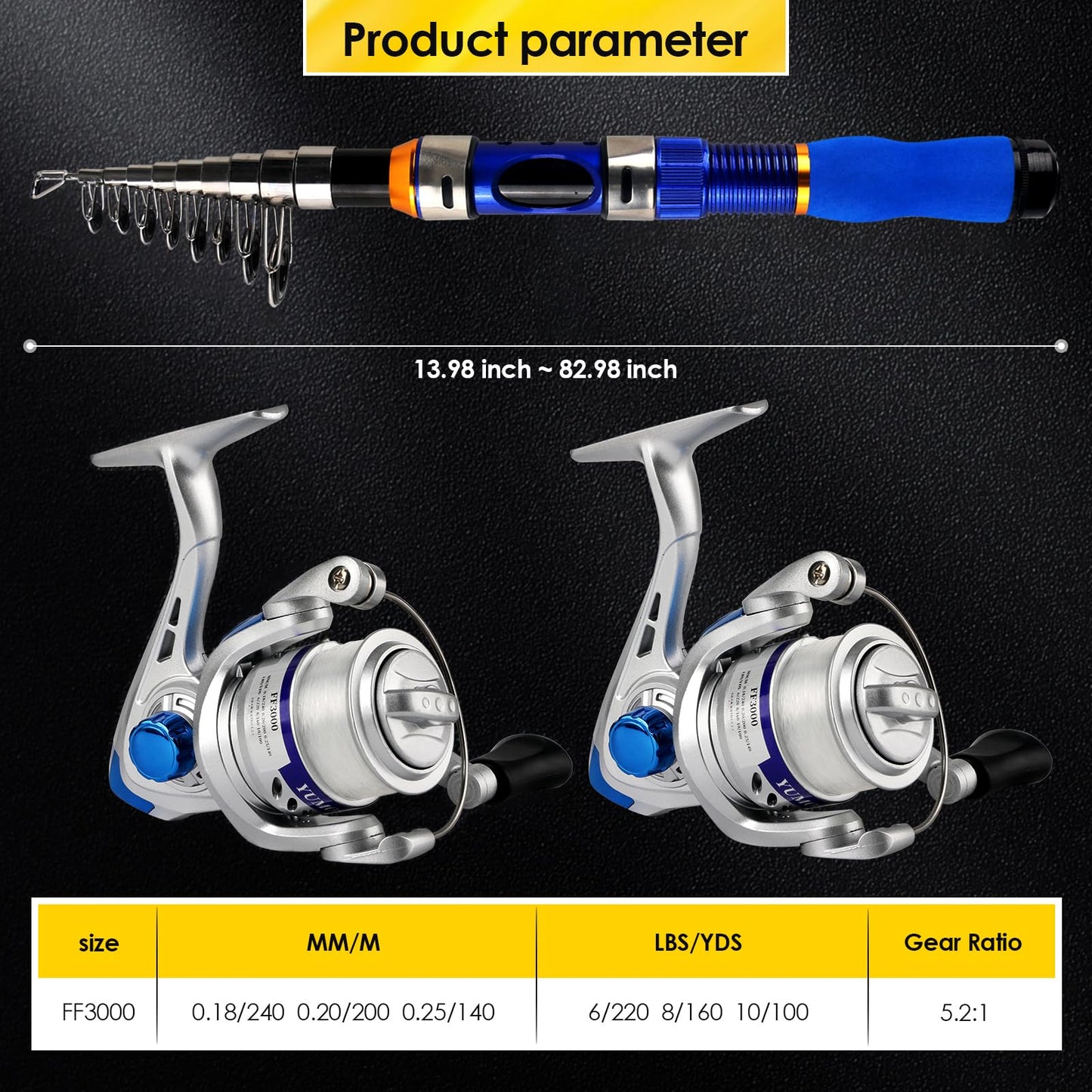 Telescopic Fishing Rod Reel Combo 2PCS 6.89FT Collapsible Fishing Pole Spinning Reel Lures Accessories with Fishing Bag Portable Fishing Rod Kit for Saltwater Freshwater Travel Fishermen Gift