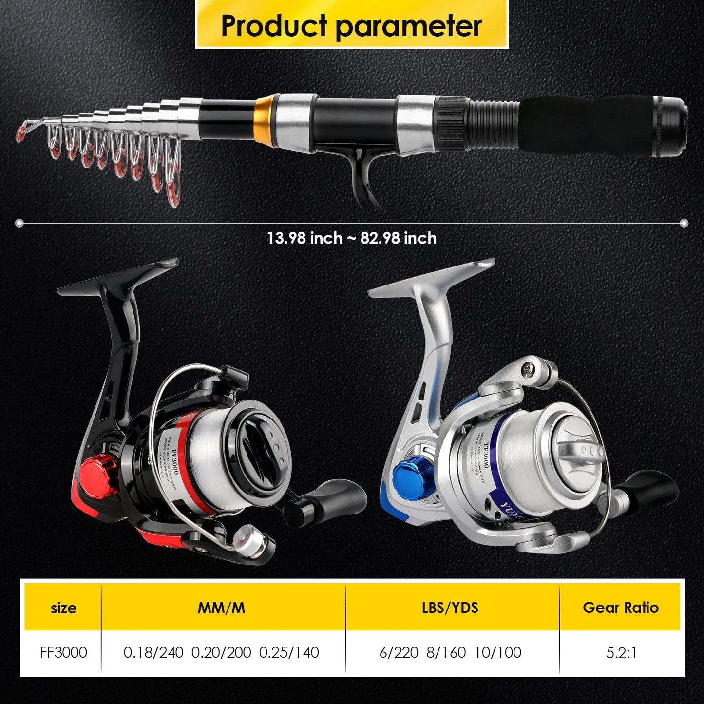 Telescopic Fishing Rod Reel Combo 2PCS 6.89FT Collapsible Fishing Pole Spinning Reel Lures Accessories with Fishing Bag Portable Fishing Rod Kit for Saltwater Freshwater Travel Fishermen Gift