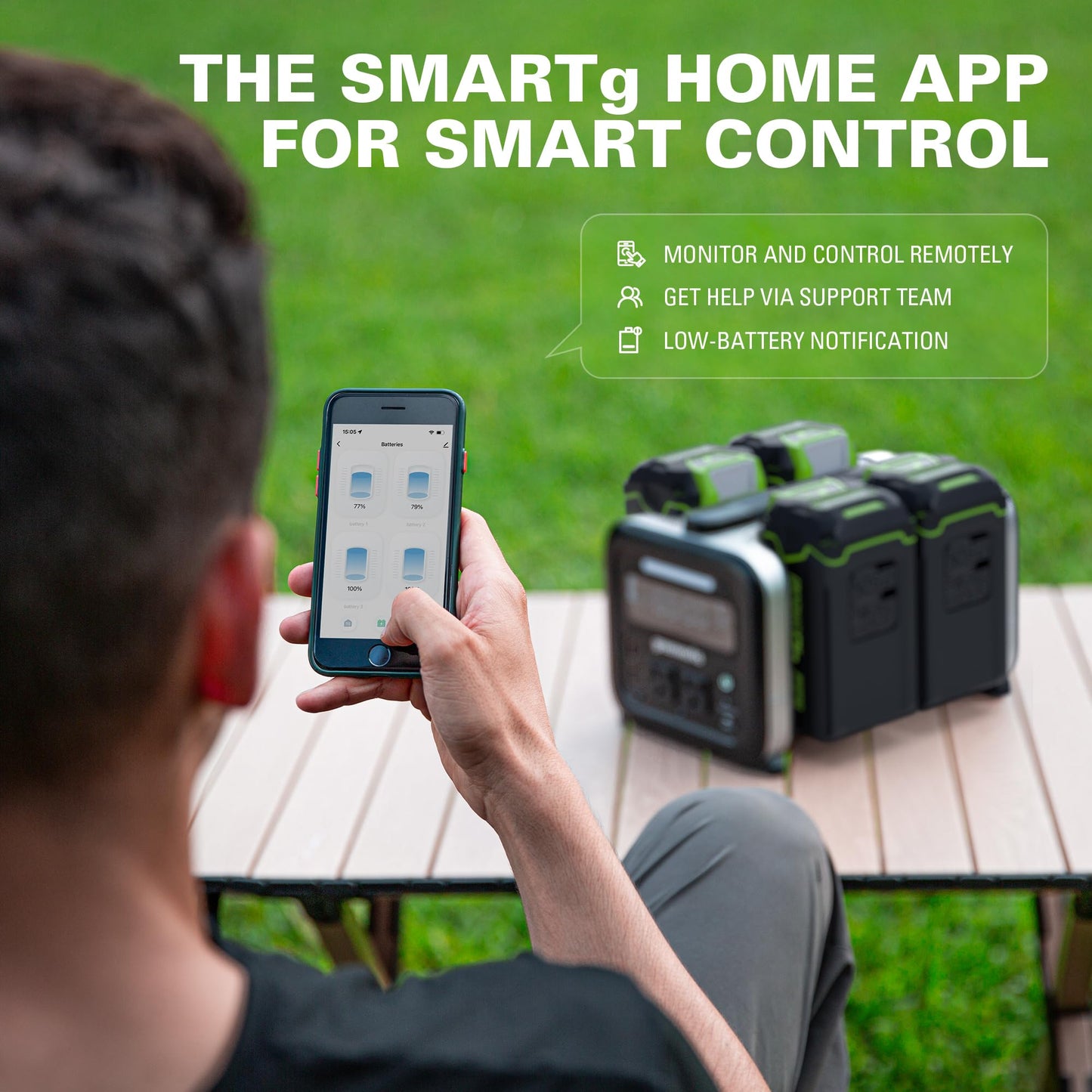 Greenworks 40V 500W Portable Power Inverter, 4-Slot Inverter, 2 AC Outlets, 5 USB Ports, Smart APP Control Power Generator, Outdoor Backup Power Supply (POWER 75+TOOLS, BATTERY SOLD SEPARATELY)