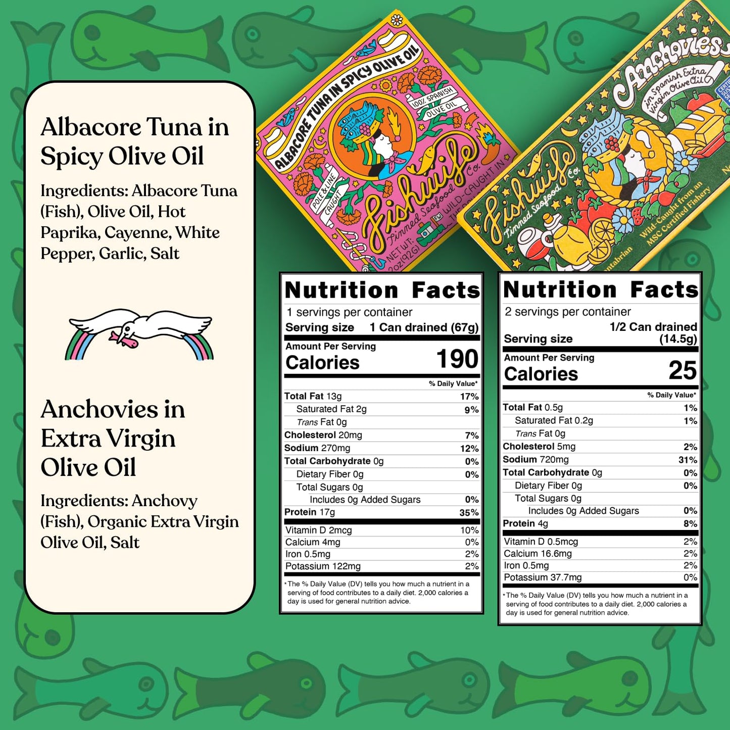 Fishwife Starter 7-Pack (Variety of Tinned Seafood including Smoked Salmon, Rainbow Trout, Sardines, Tuna & More!) | Gluten Free, High Protein | Hand-Packed