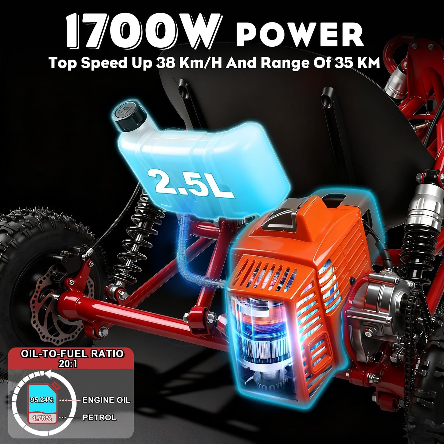 Gas Powered Go Kart, 1700W Go Kart for Adults & Kids with Premium Steel Tubular Frame, 2 Stroke Off-Road Kart with 7'' Tires Featuring Hydraulic/Rear Disc Brake, 4L Tank, Up to 25MPH