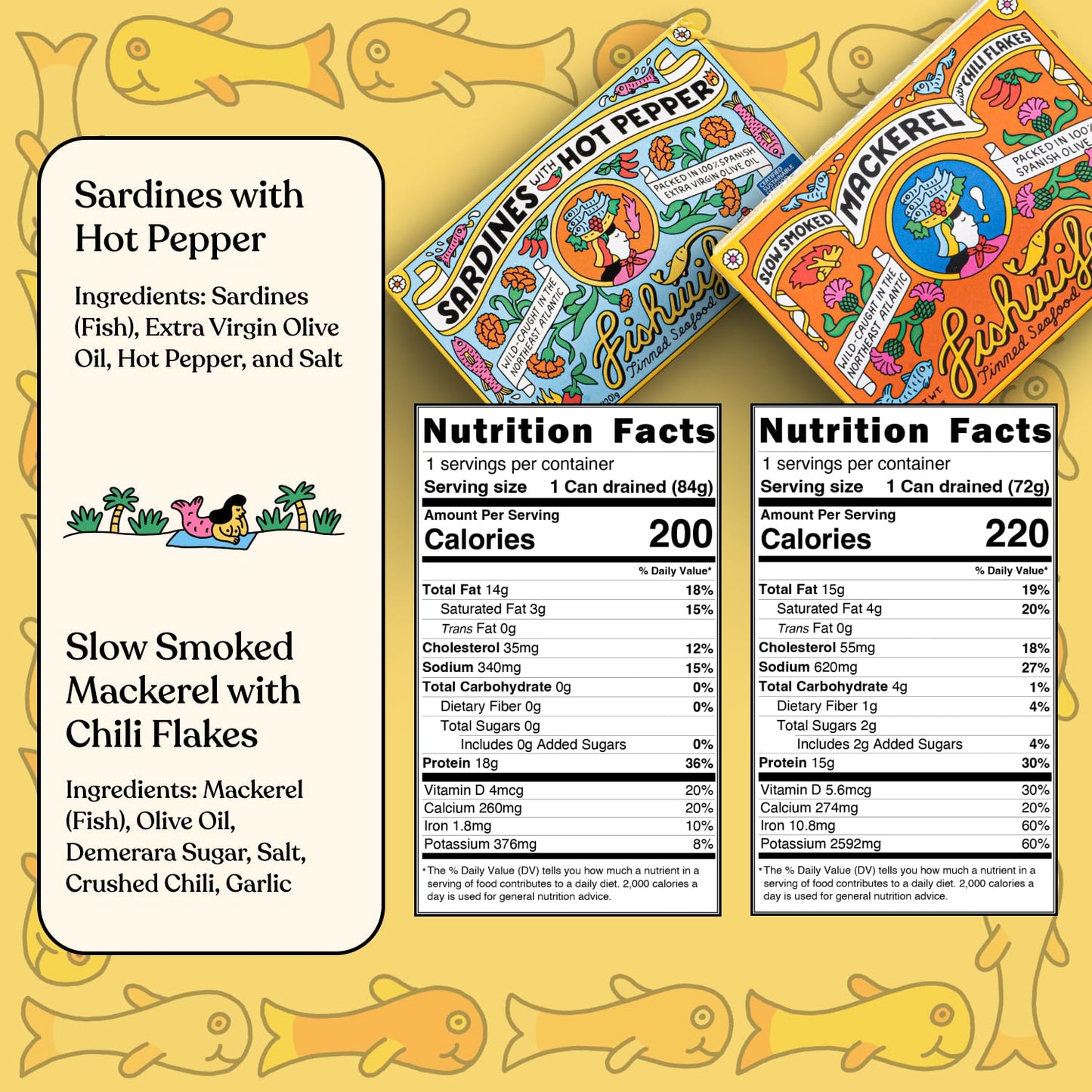 Fishwife Starter 7-Pack (Variety of Tinned Seafood including Smoked Salmon, Rainbow Trout, Sardines, Tuna & More!) | Gluten Free, High Protein | Hand-Packed