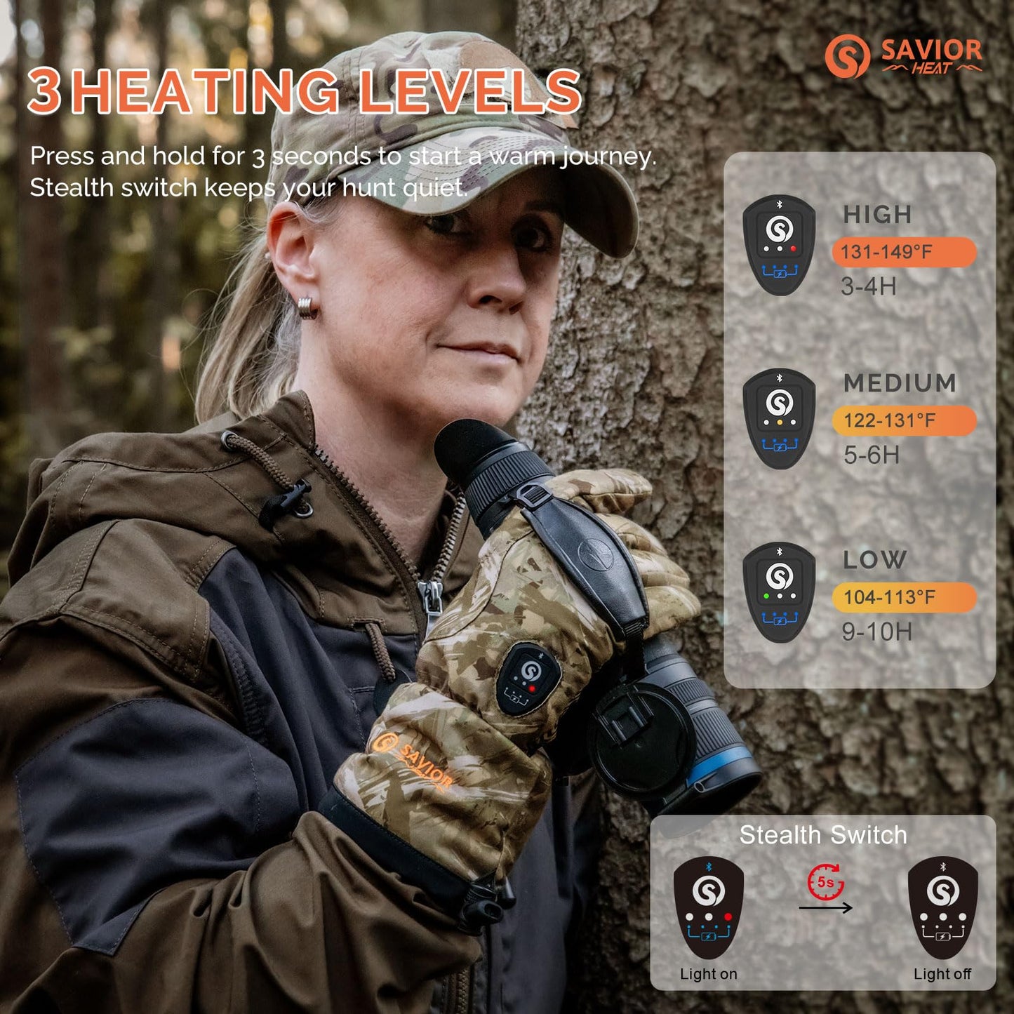 SAVIOR HEAT Heated Gloves - Camouflage Hunting, Fishing, Shooting, Cold Weather Touchscreen Gloves for Men & Women