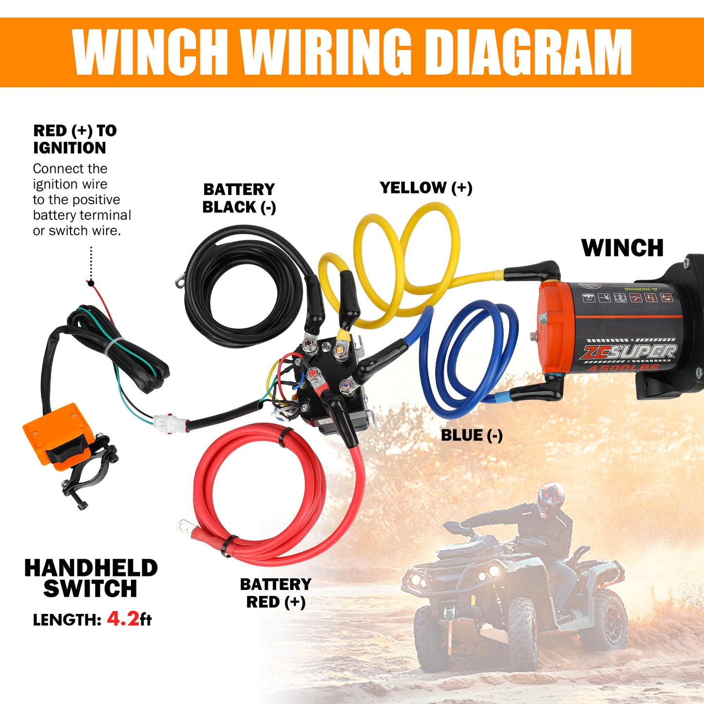 ZESUPER 3000 lb Electric Winch for ATV UTV Trailer Boat Synthetic Rope Winch 12V DC Off Road Towing Winches with Wireless Remote Mounting Bracket