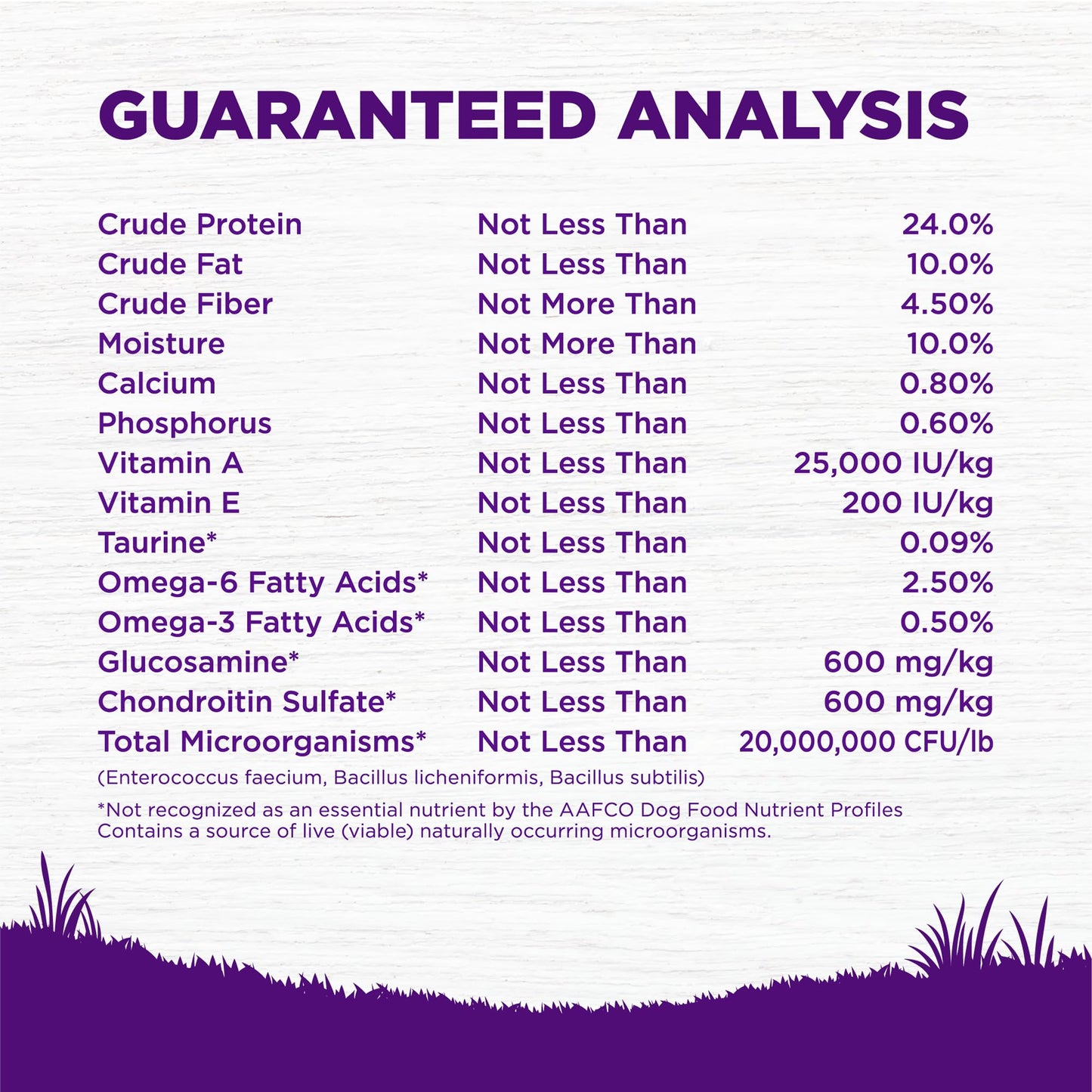 Wellness Complete Health Dry Dog Food, Wholesome Grains, Natural, Lamb & Barley Recipe, (30-Pound Bag)