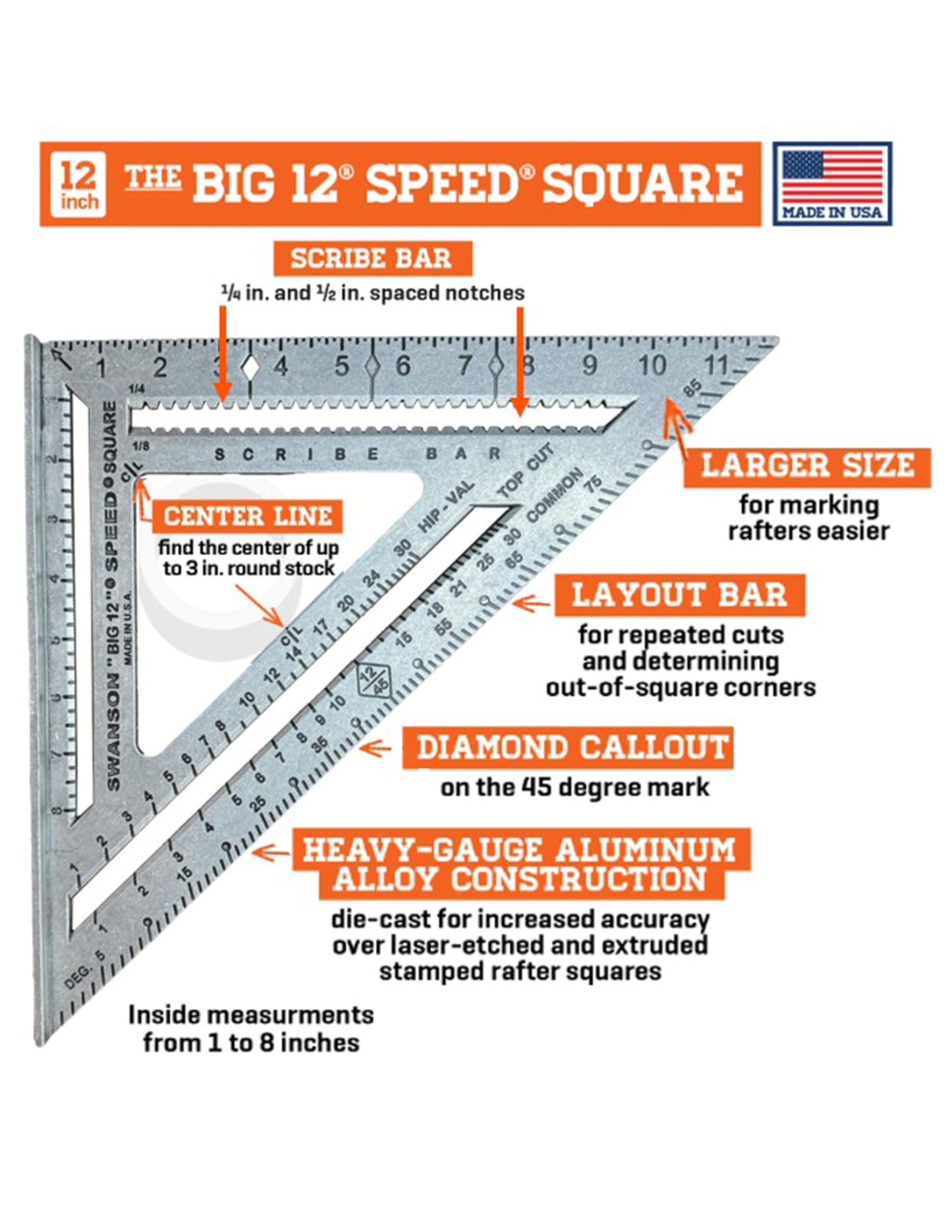 SWANSON Tool Co S0101 7 Inch Speed Square, Blue