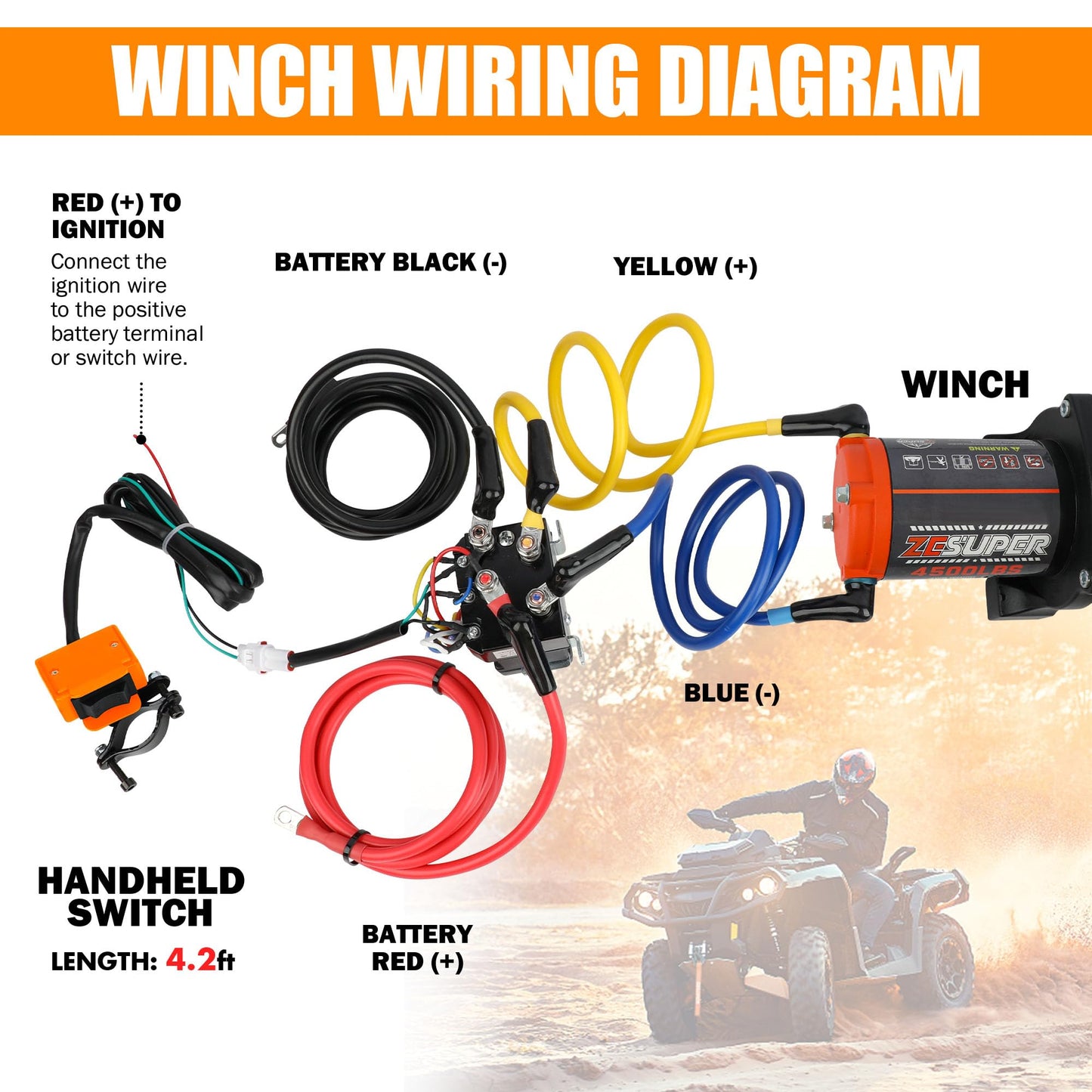 ZESUPER 3000 lb Electric Winch for ATV UTV Trailer Boat Synthetic Rope Winch 12V DC Off Road Towing Winches with Wireless Remote Mounting Bracket