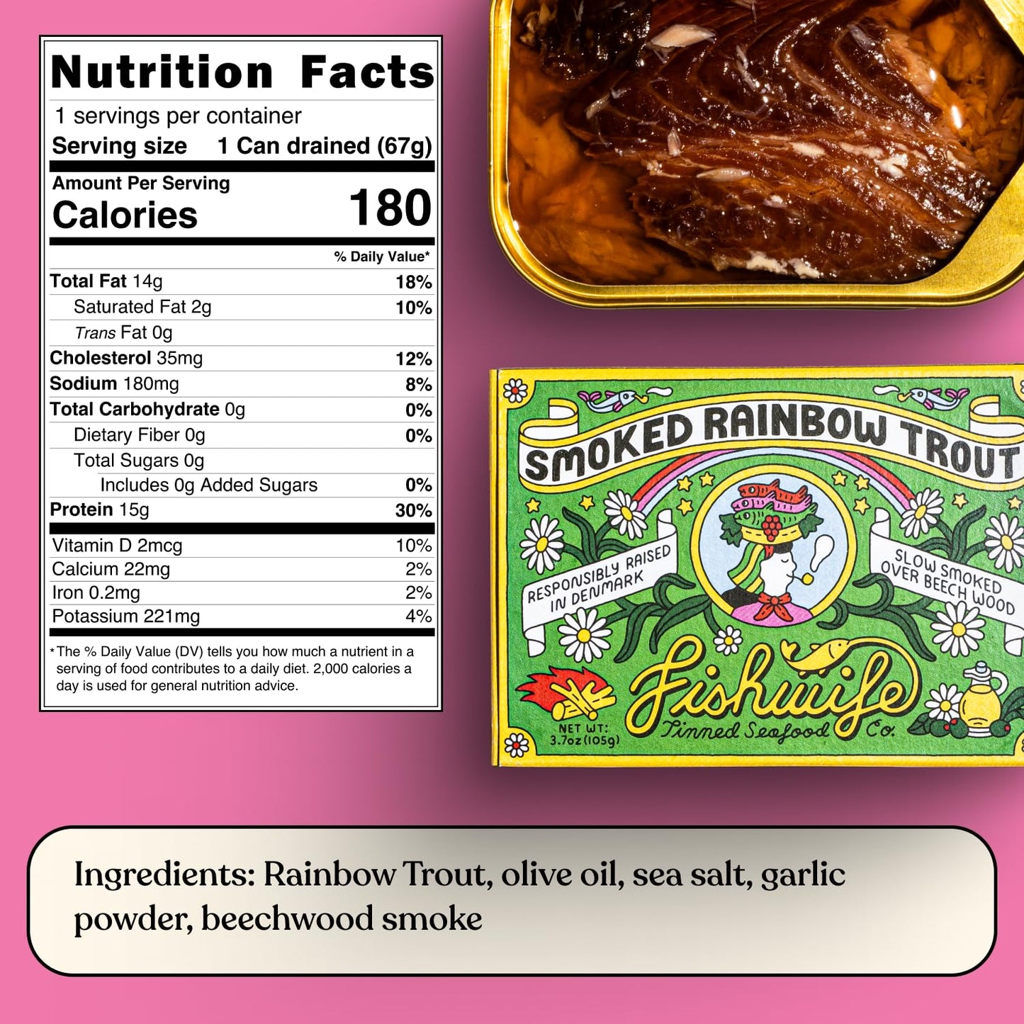 Fishwife Starter 7-Pack (Variety of Tinned Seafood including Smoked Salmon, Rainbow Trout, Sardines, Tuna & More!) | Gluten Free, High Protein | Hand-Packed