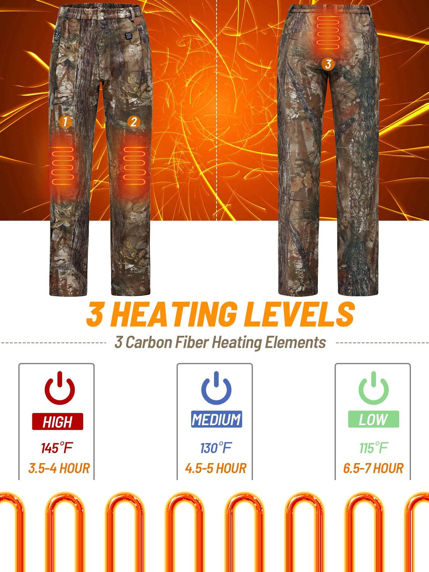 NEW VIEW Women Camo Heated Pants with 10000mAh Battery Pack, Fleece Lined Insulated Hunting Pants for Cold Winter Outdoors