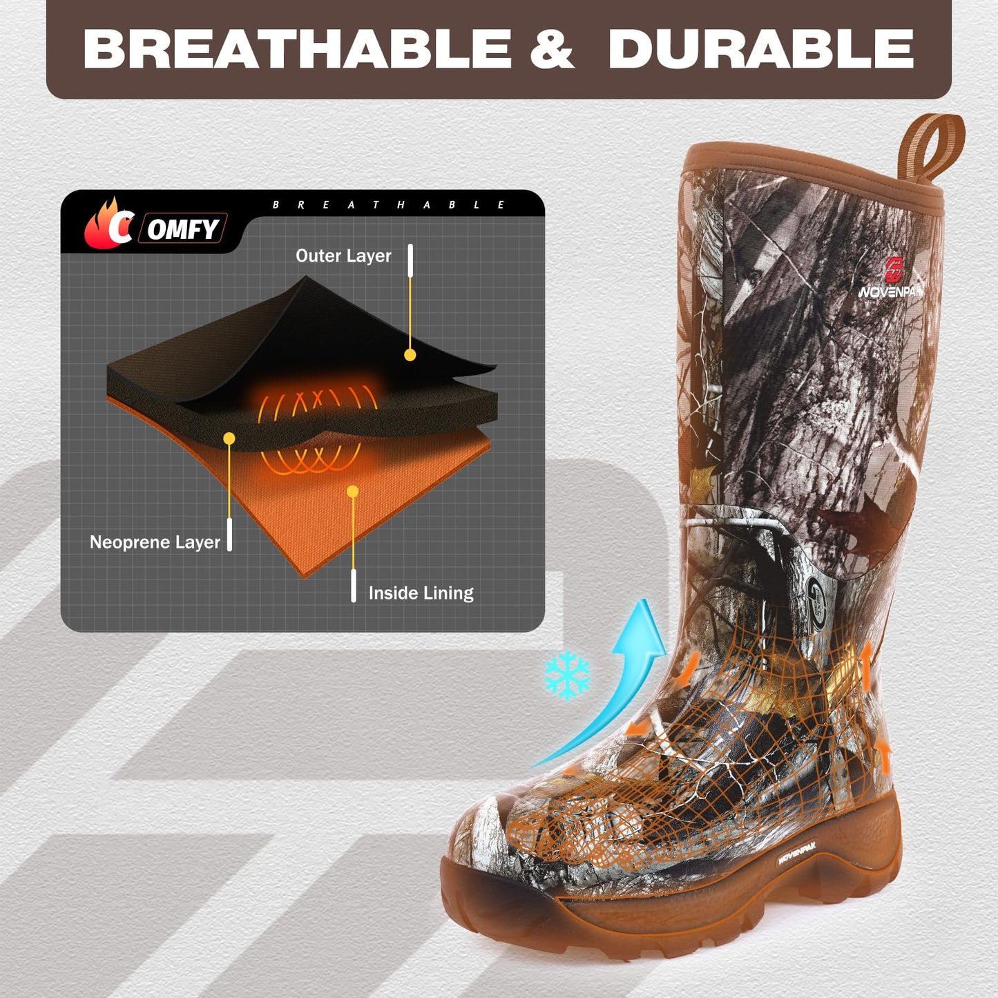 WOVENPAK Rubber Boots for Women, Waterproof Rain Boots Women with Steel Shank, Insulated Hunting Boots, Neoprene Garden Mud Boots All Season for Hunting, Gardening, Farming, Size 6-11
