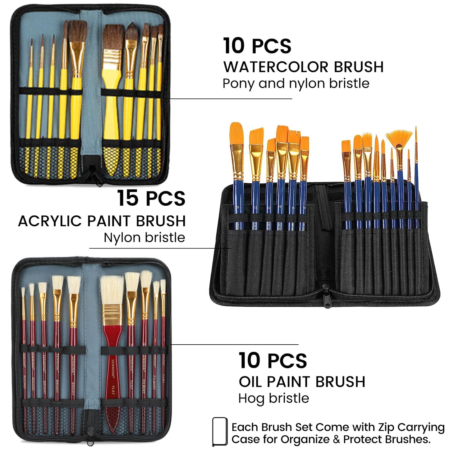 196Pcs Deluxe Artist Painting Set with Aluminum and Beech Wood Easel, 48 Colors Acrylic & Oil Paints, 24 Colors Watercolor Paints, Art Paint Supplies for Artists, Beginner & Adults