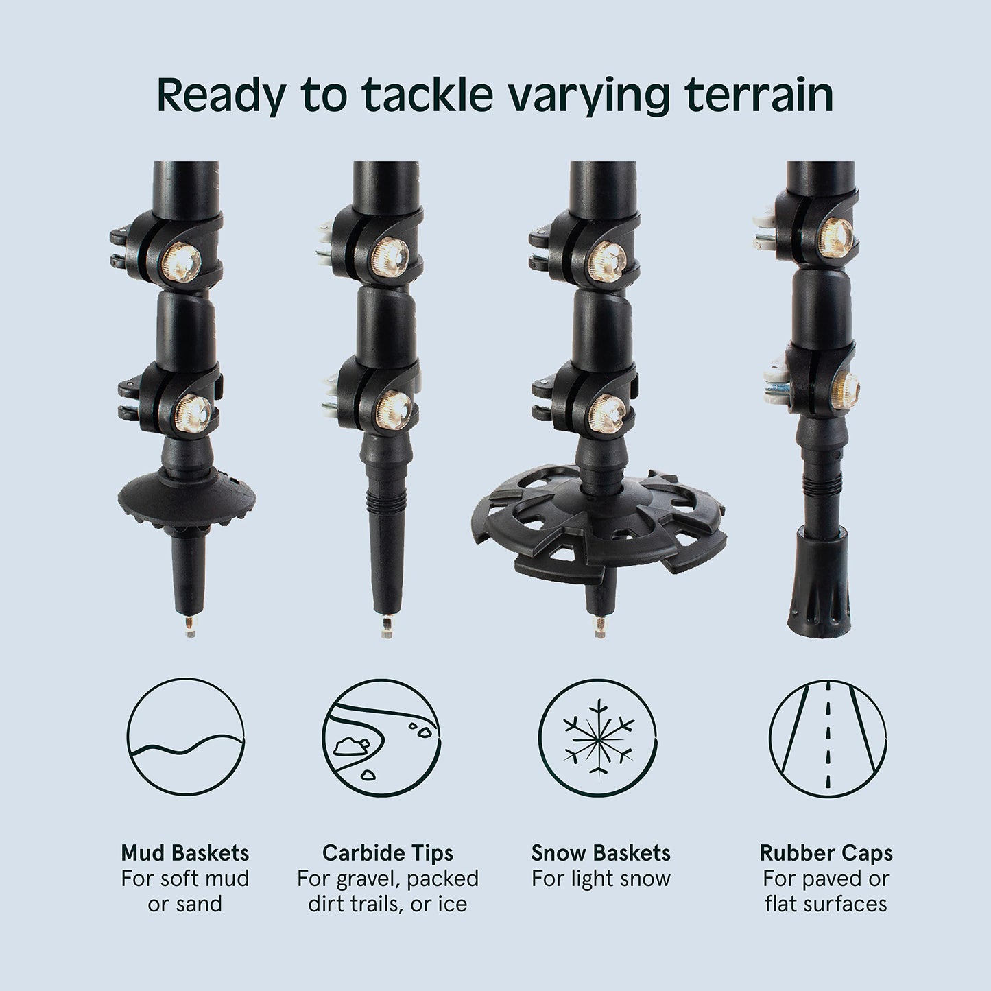 Retrospec Drifter Snowshoes & Trekking Poles Bundle with Adjustable Bindings - Lightweight Aluminum Frame for All Terrain Hiking & Winter Sports
