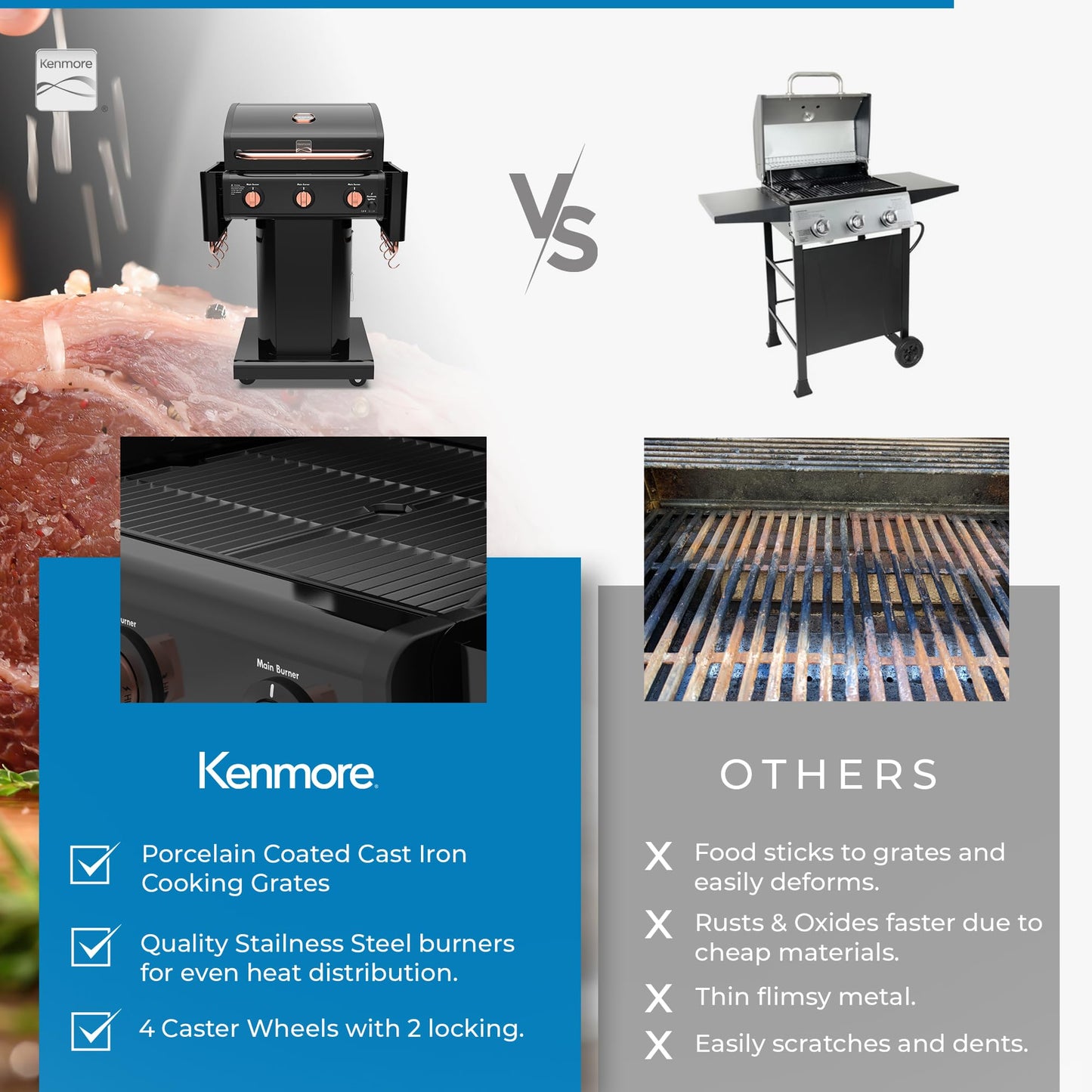 Kenmore 3-Burner Propane BBQ Grill, 30,000 BTUs Gas Grill with Cast Iron Cooking Grates, Folding Side Tables & Wheels, Outdoor Grill with Tool Hooks, Azure Blue